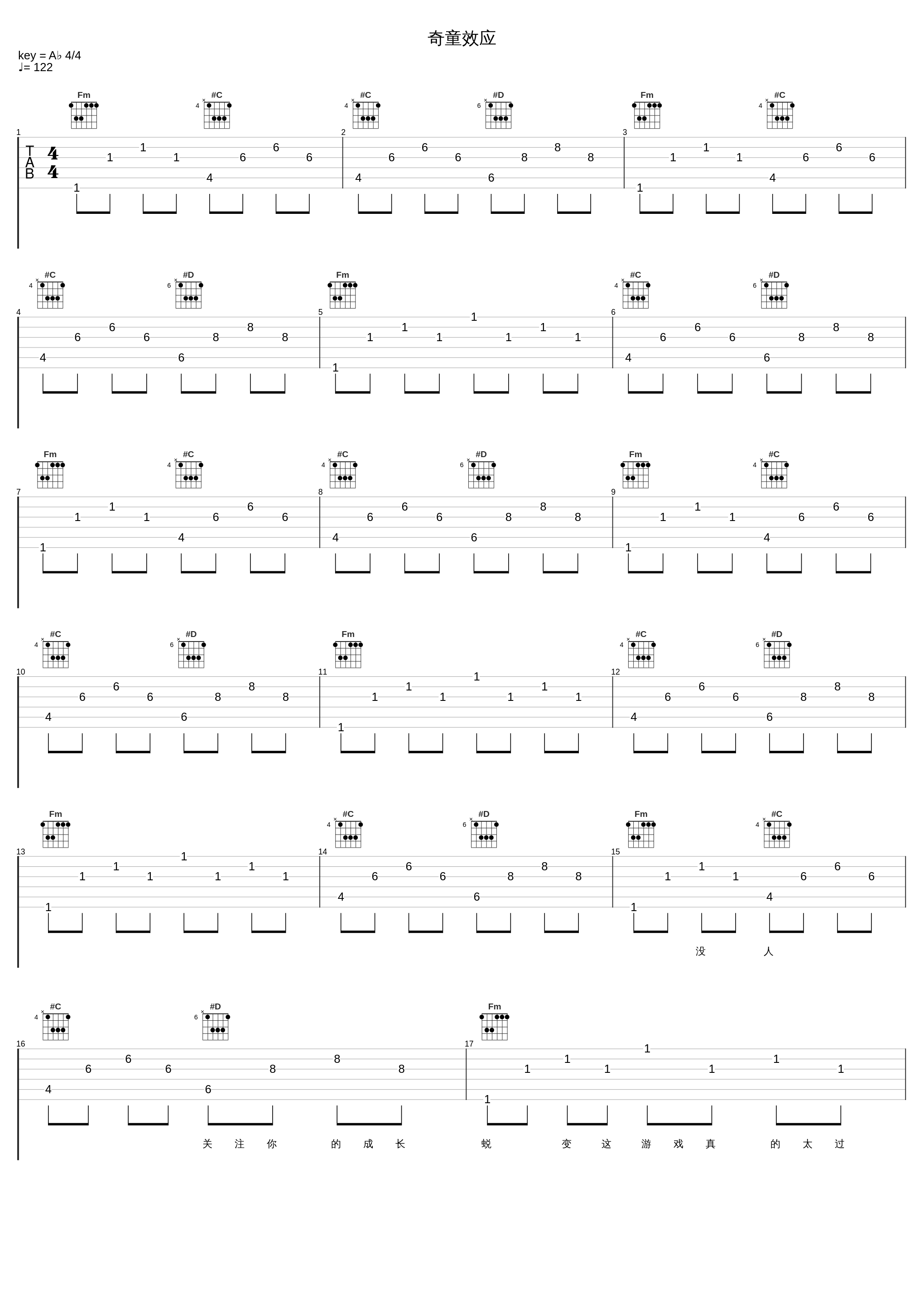 奇童效应_ChinoBroz_奇童兄弟,KiTKite,T.J_1