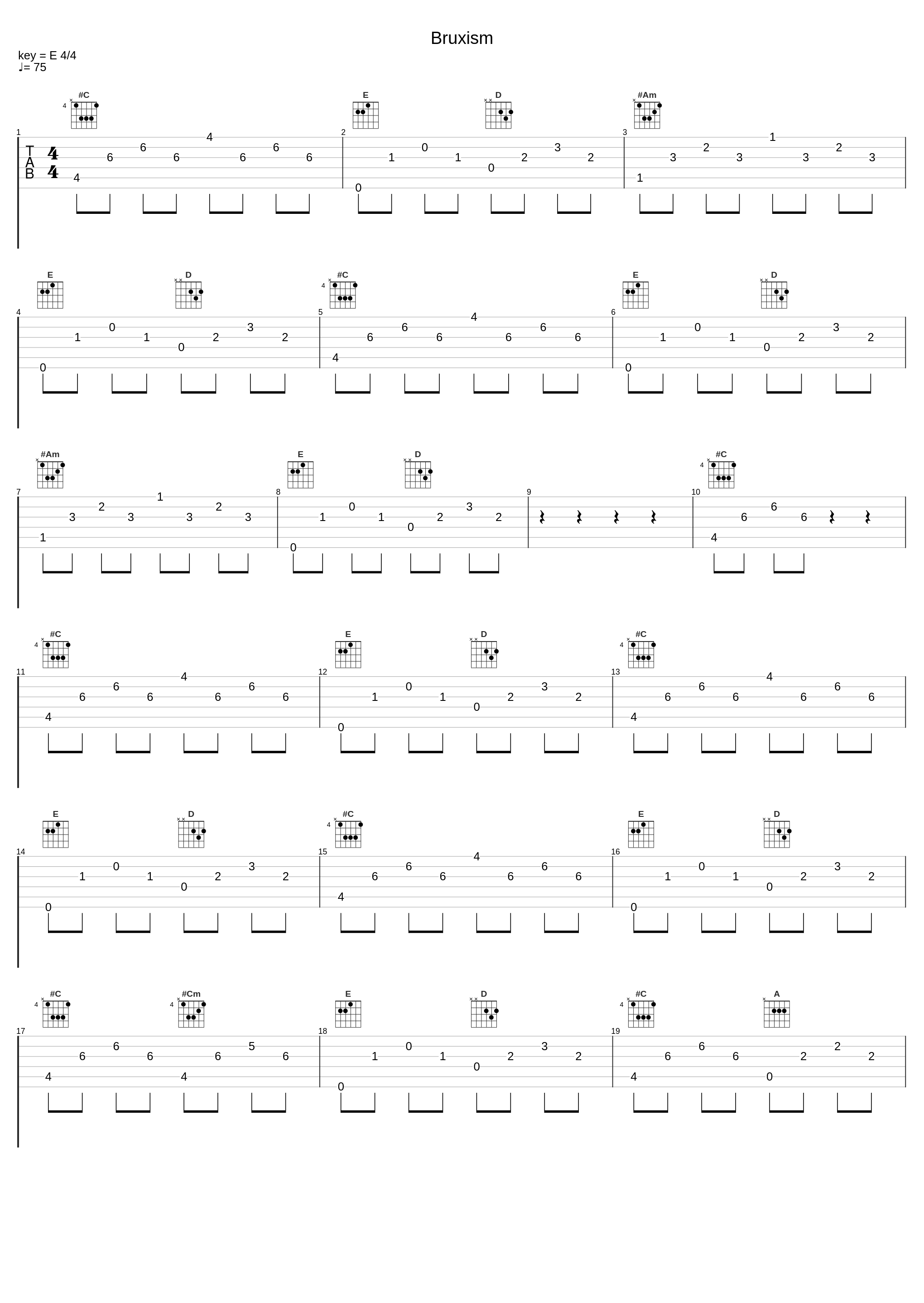 Bruxism_Ventenner,Jonathan Lloyd,Graeme Dawe,Luke Jacobs,Ben Martin_1