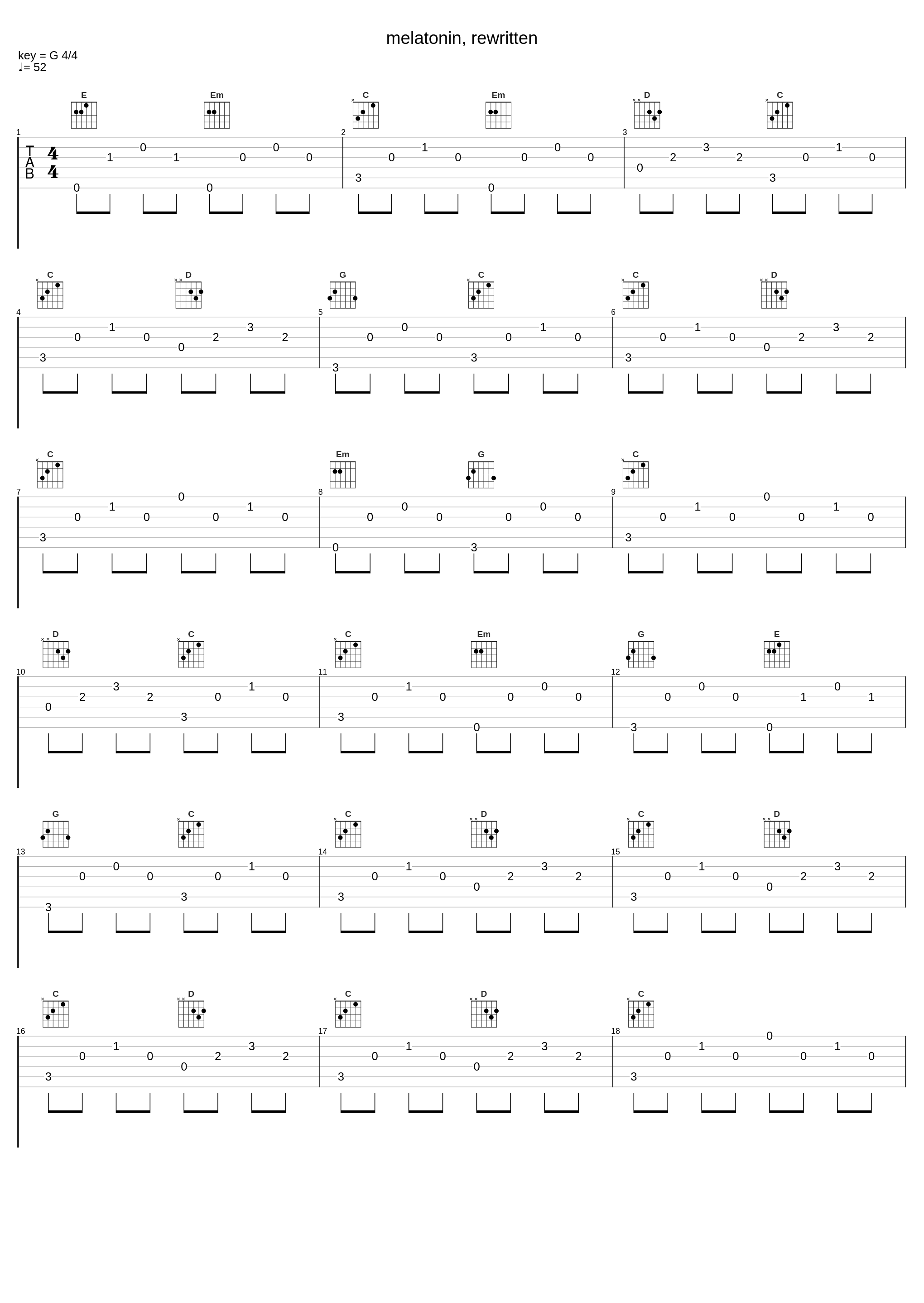 melatonin, rewritten_Alexandria_1