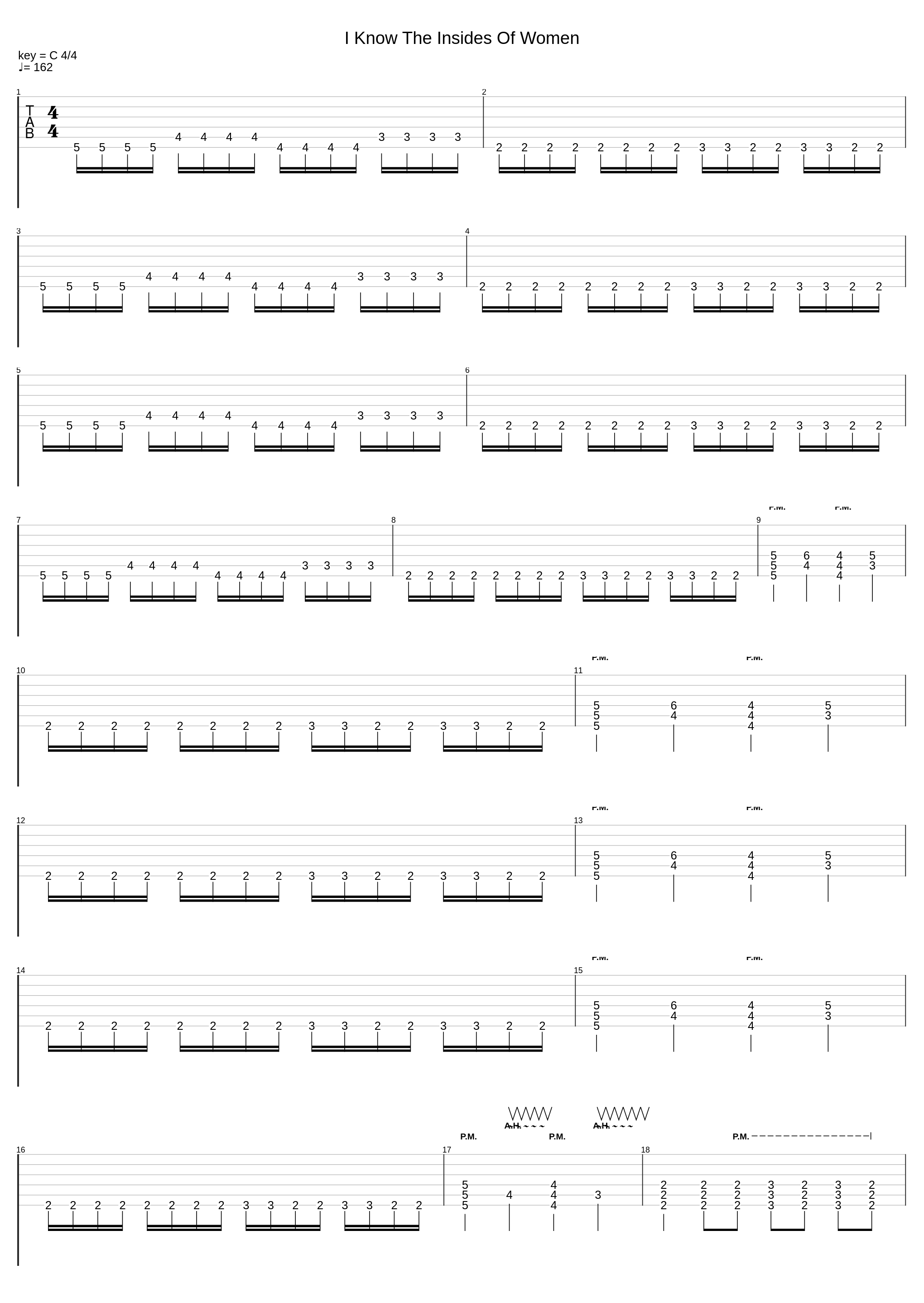 I Know The Insides Of Women_Waking The Cadaver_1