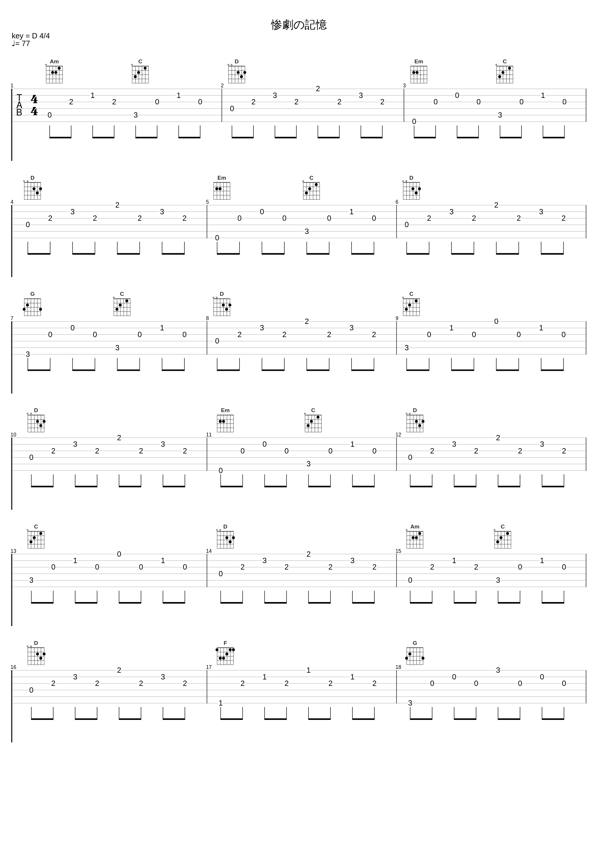 惨劇の記憶_光宗信吉_1