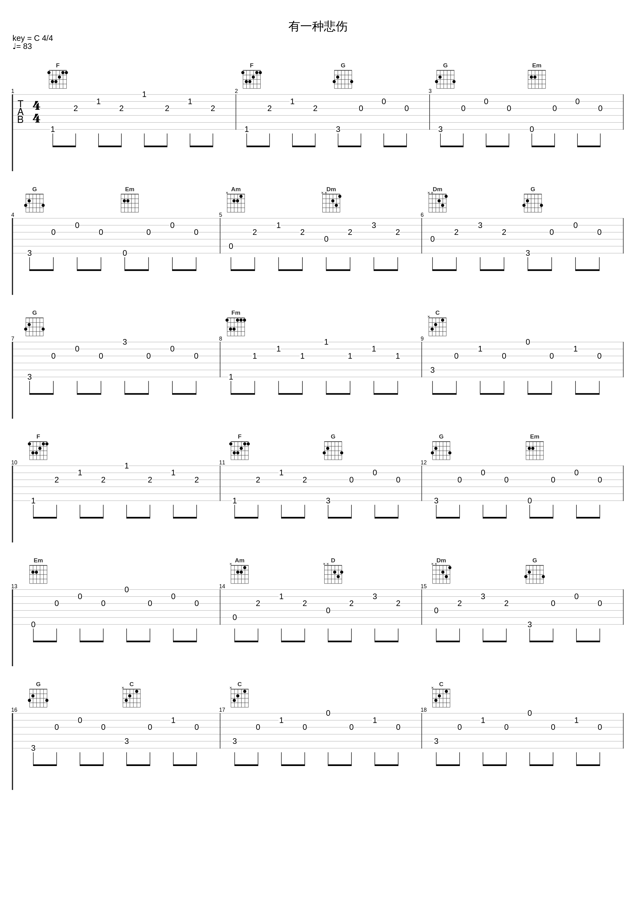 有一种悲伤_昼夜_1