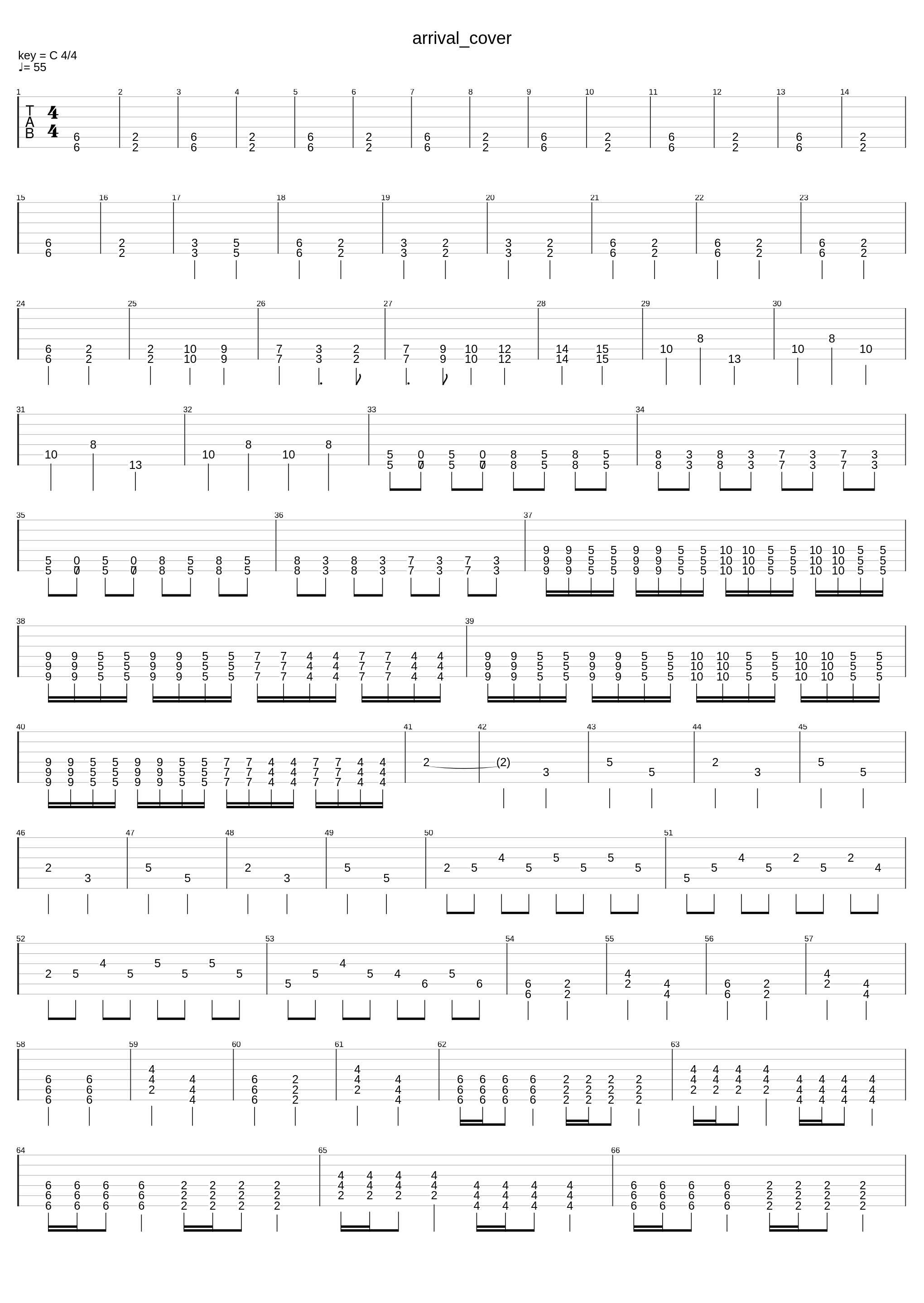 Arrival (Guitar Cover)_Neil Davidge/Awesmium_1