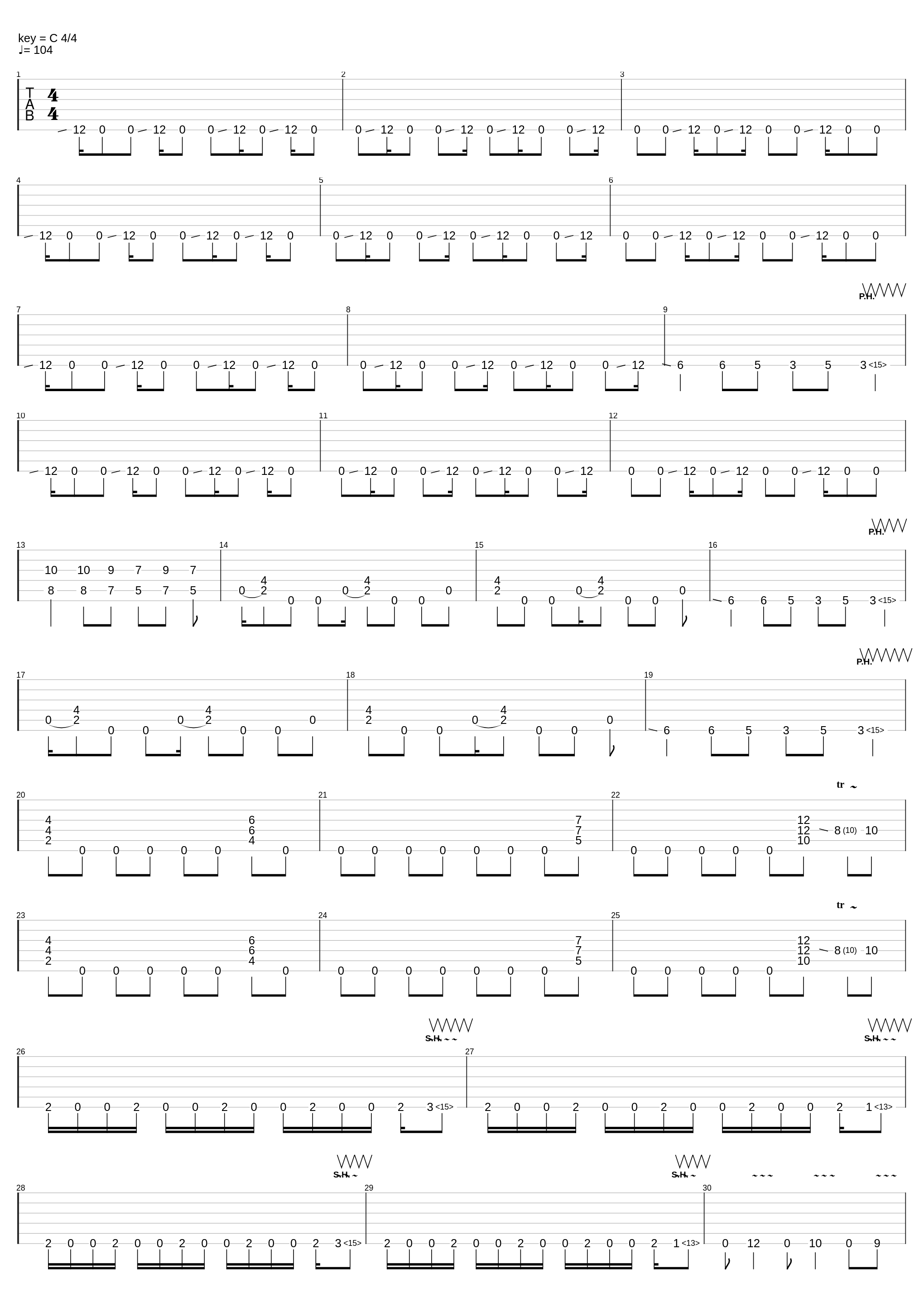 No More Tears_Black Label Society_1