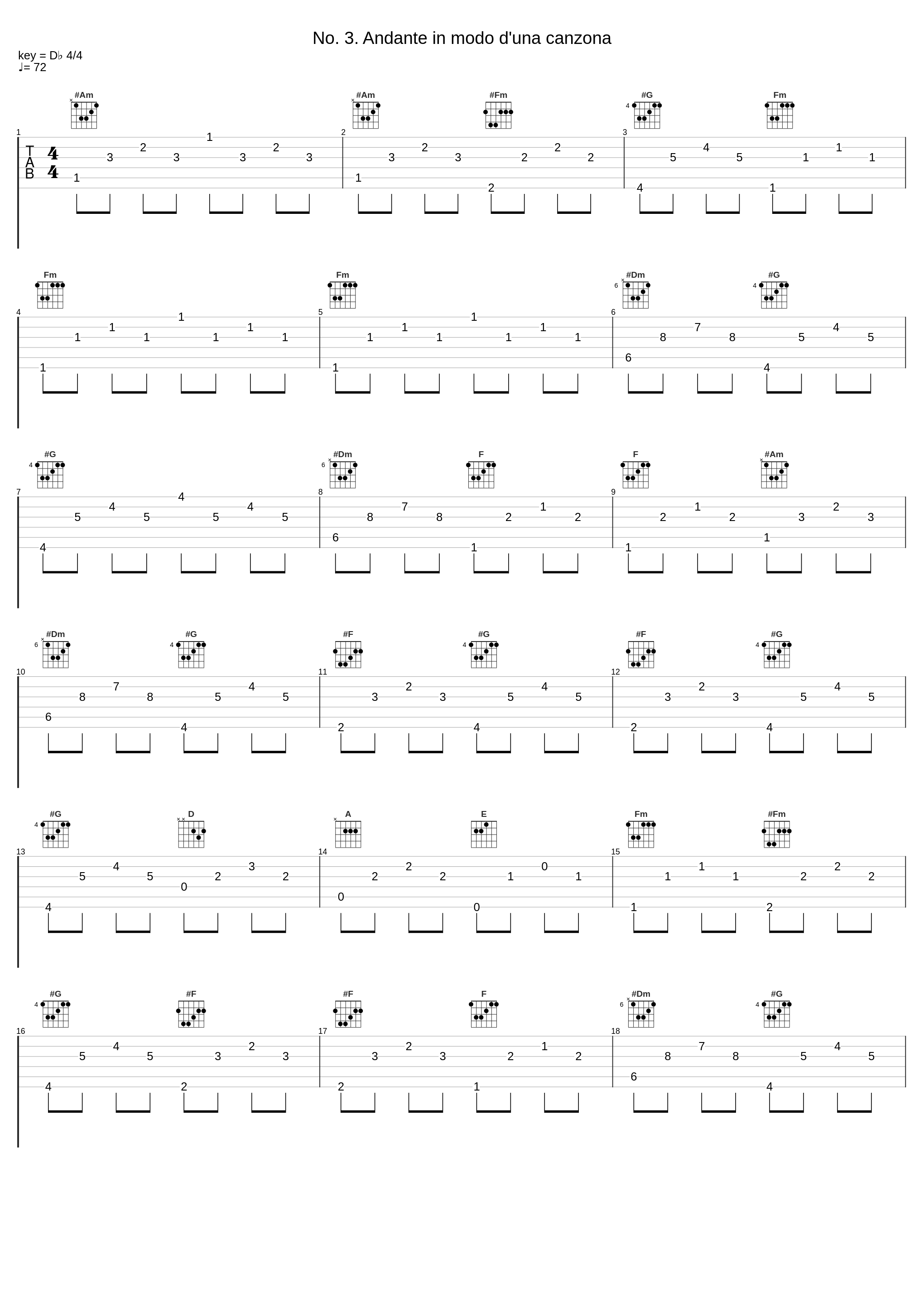 No. 3. Andante in modo d'una canzona_Andrea Vivanet_1