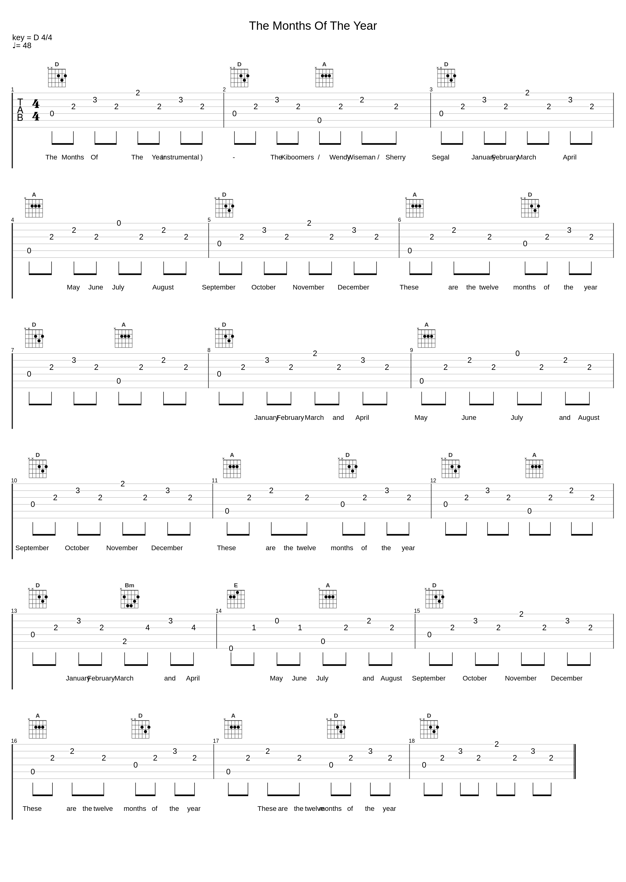 The Months Of The Year_The Kiboomers,Wendy Wiseman,Sherry Segal_1