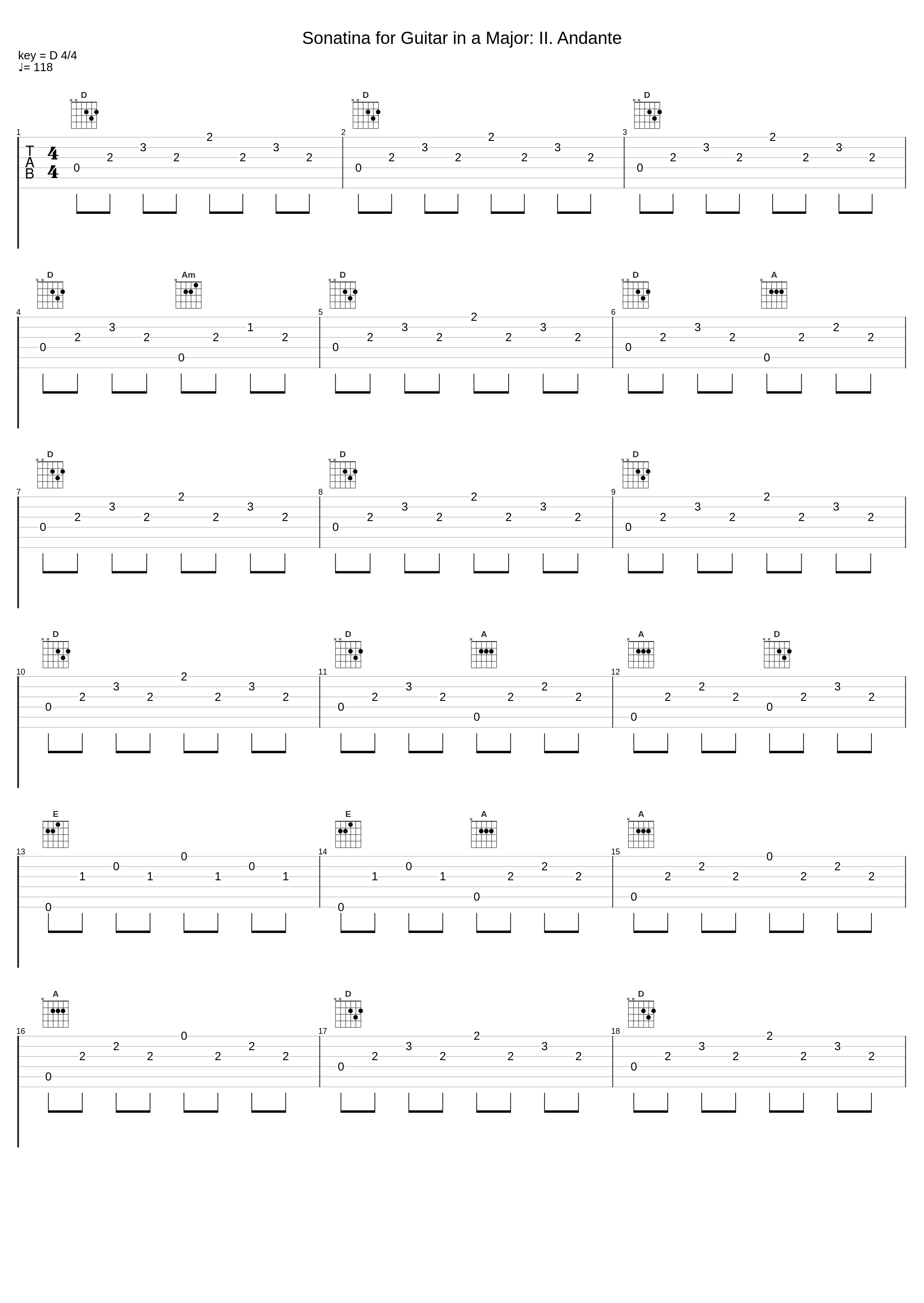 Sonatina for Guitar in a Major: II. Andante_Mark Ashford_1