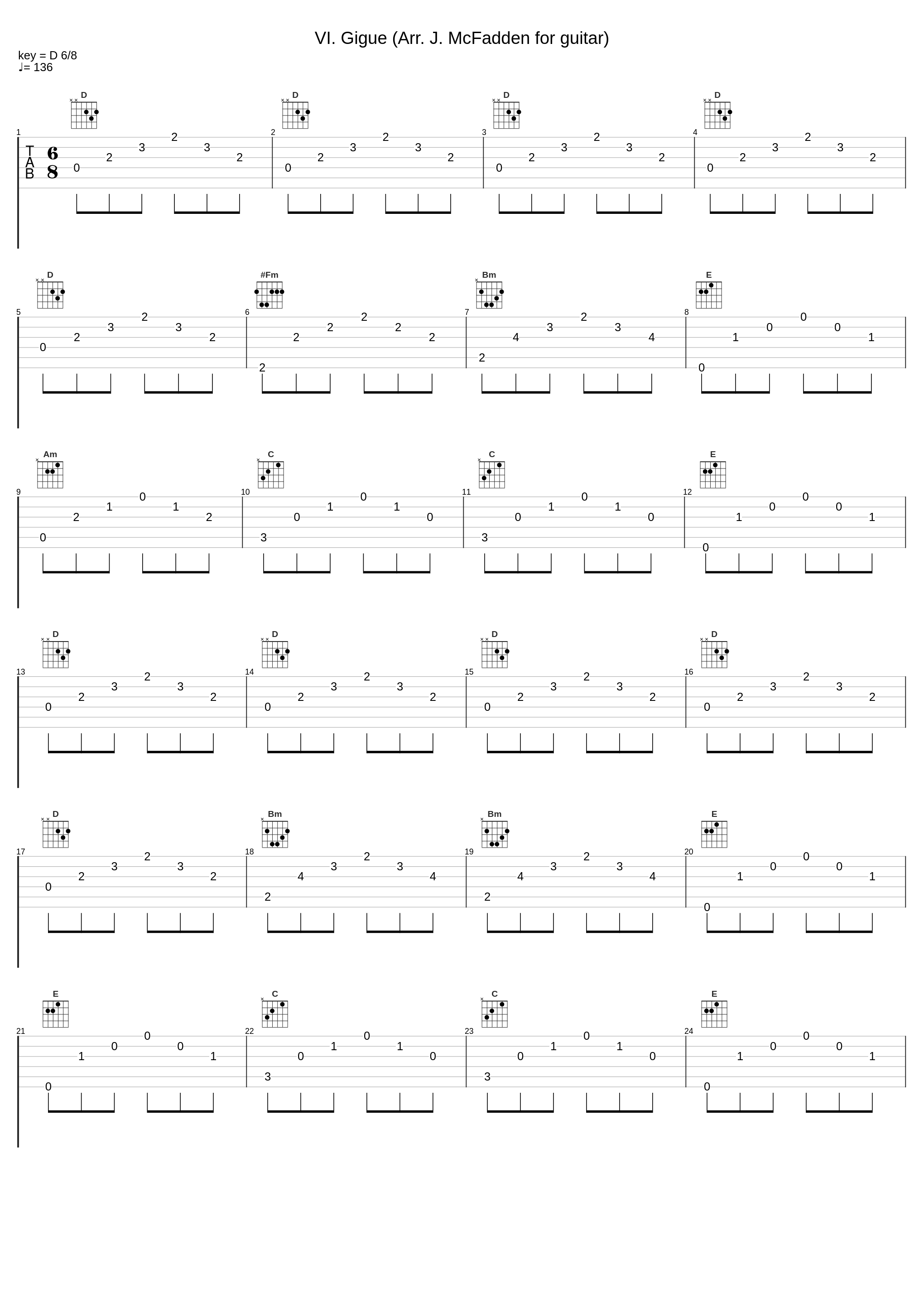 VI. Gigue (Arr. J. McFadden for guitar)_Jeffrey McFadden_1