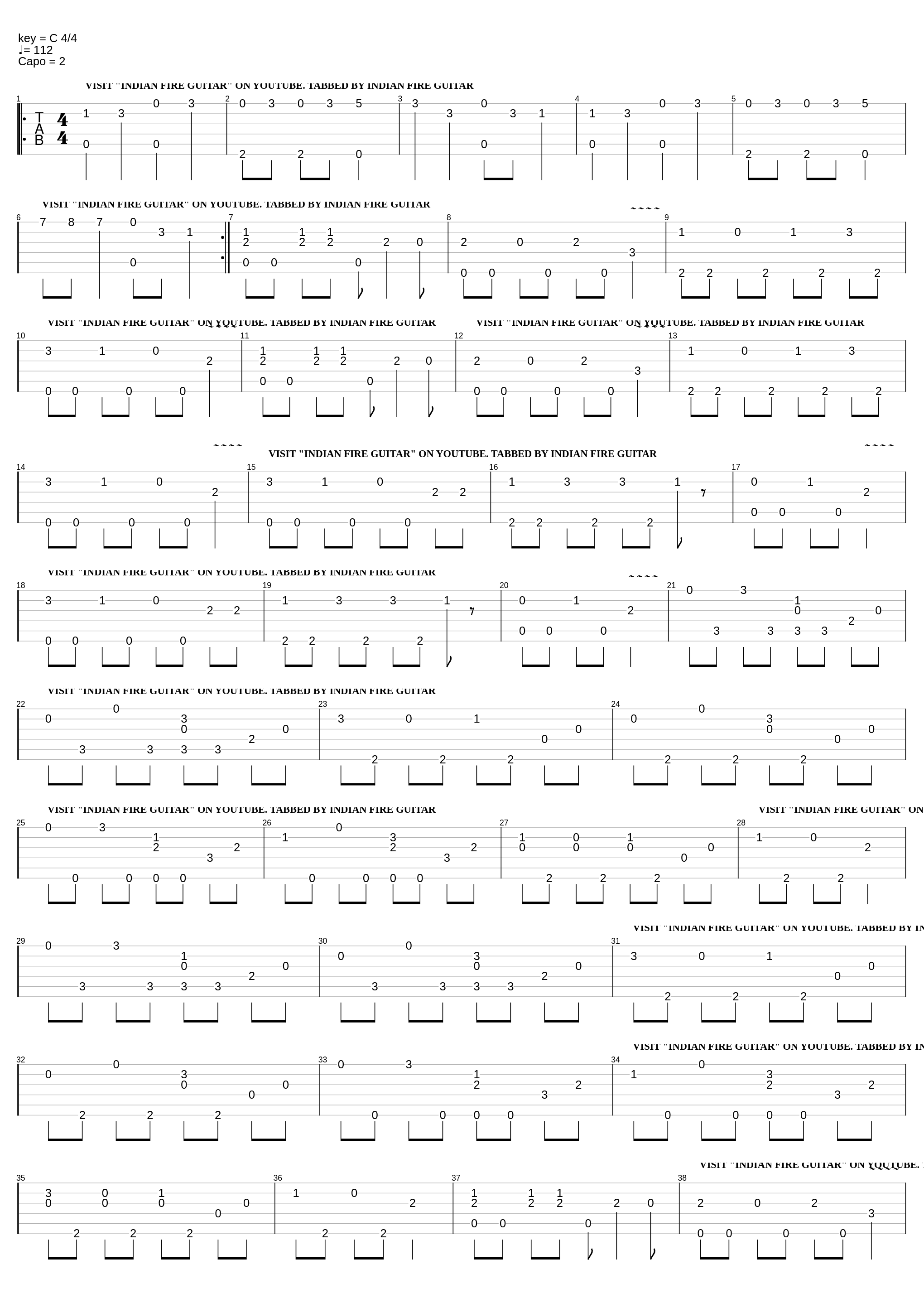 Zara Si Dil Mein - Jannat Fingerstyle Guitar_Indianfire Fingerstylist_1