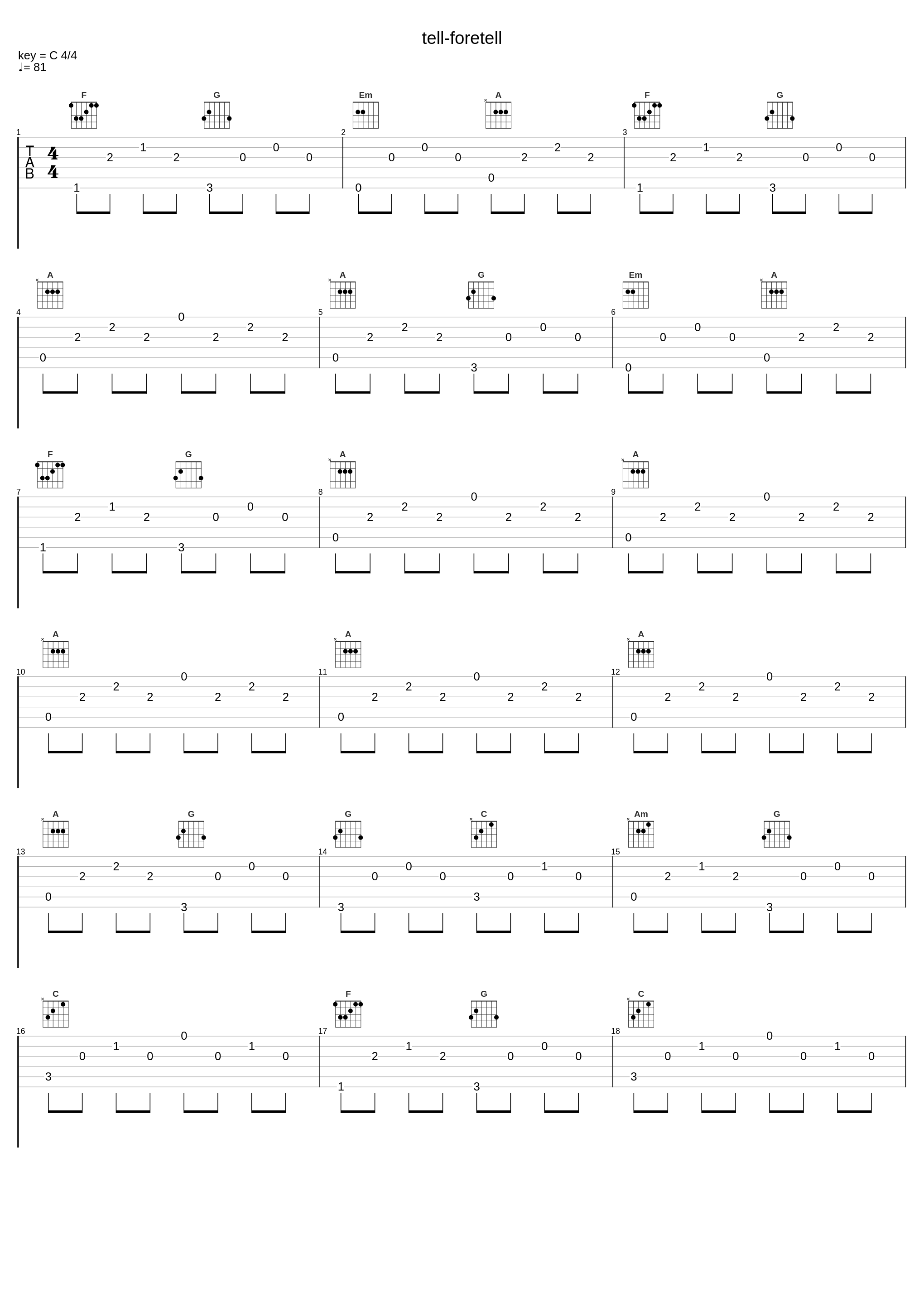 tell-foretell_Team-OZ_1