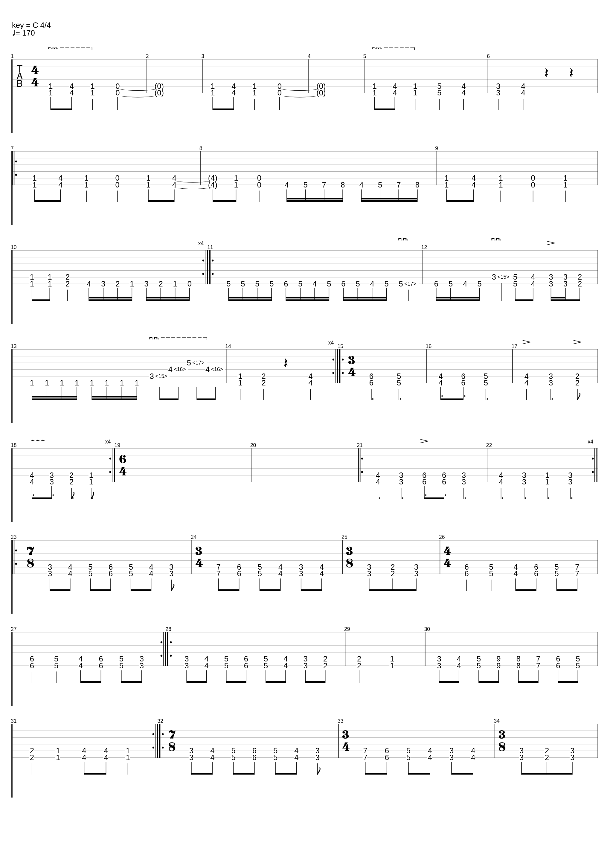 Rationing The Sacred Human Remains_Parasitic Ejaculation_1
