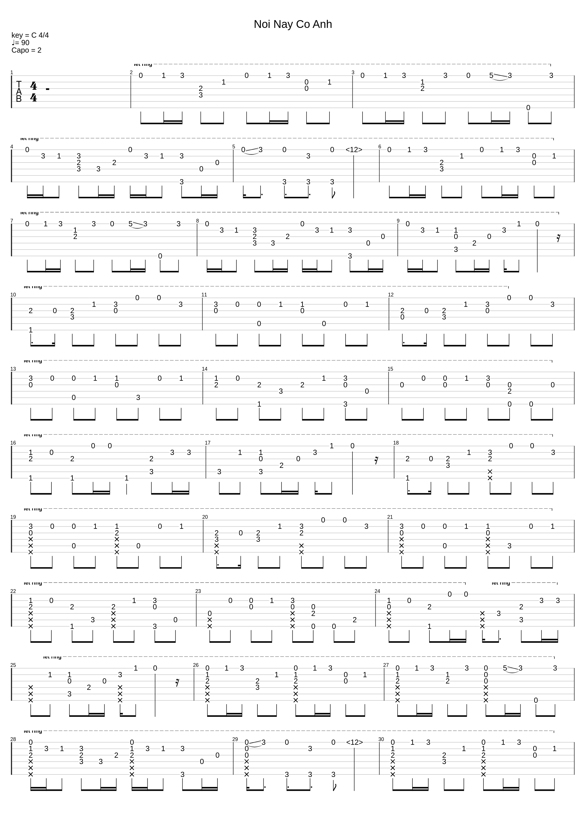 Nơi Này Có Anh - Sơn Tùng Mtp (Guitar Cover)_Phuong Nguyen_1