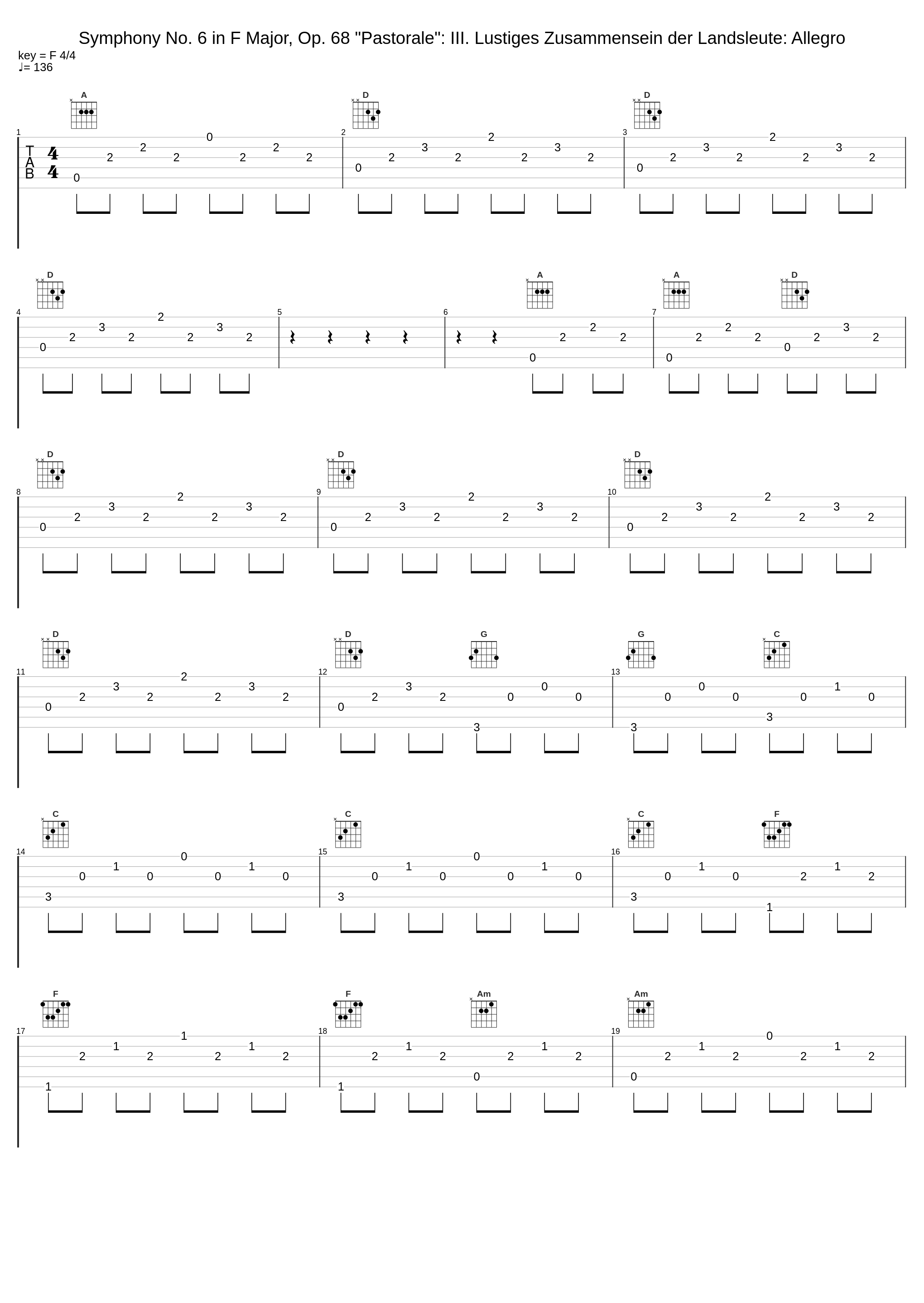 Symphony No. 6 in F Major, Op. 68 "Pastorale": III. Lustiges Zusammensein der Landsleute: Allegro_Berliner Philharmoniker,Wilhelm Furtwängler_1