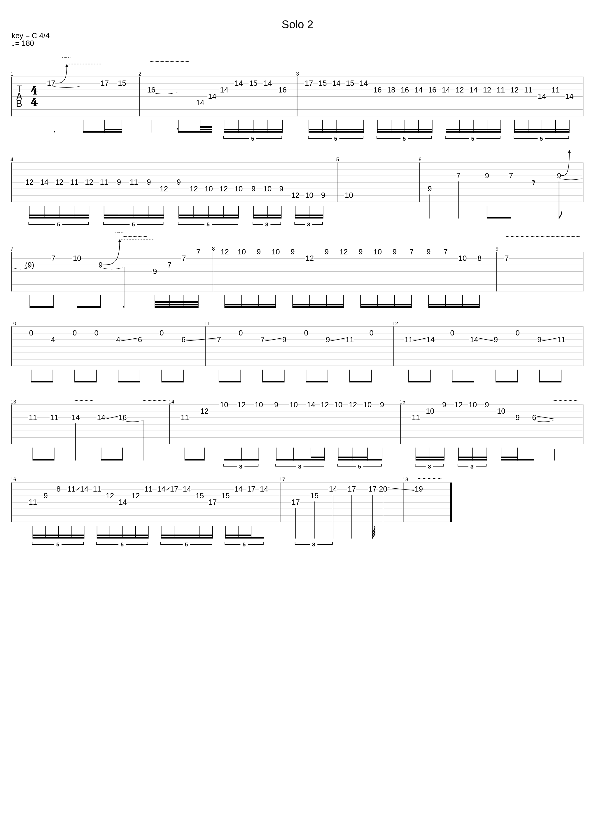 Corpse Attack!! Guitar Solo (Warufuzake Version)_Utsu-P / Devillish-P_1
