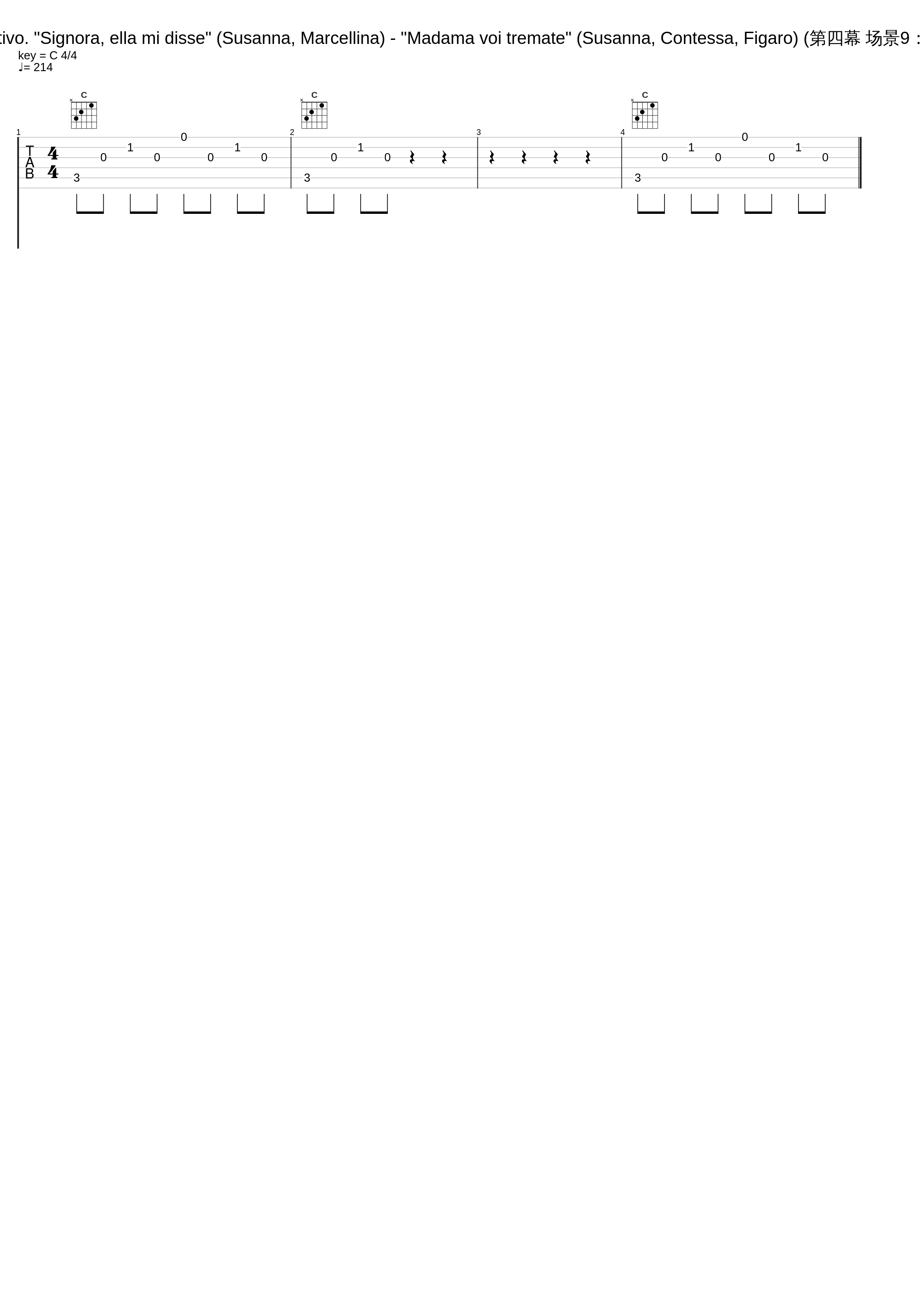 Le nozze di Figaro, K. 492, Act IV, Scene 9: Recitativo. "Signora, ella mi disse" (Susanna, Marcellina) - "Madama voi tremate" (Susanna, Contessa, Figaro) (第四幕 场景9：宣叙调，“夫人，玛西丽娜跟我说” - “夫人你在发抖”)_Giuseppe Taddei,Anna Moffo,Elisabeth Schwarzkopf,Dora Gatta,Philharmonia Orchestra,Carlo Maria Giulini,Heinrich Schmidt_1