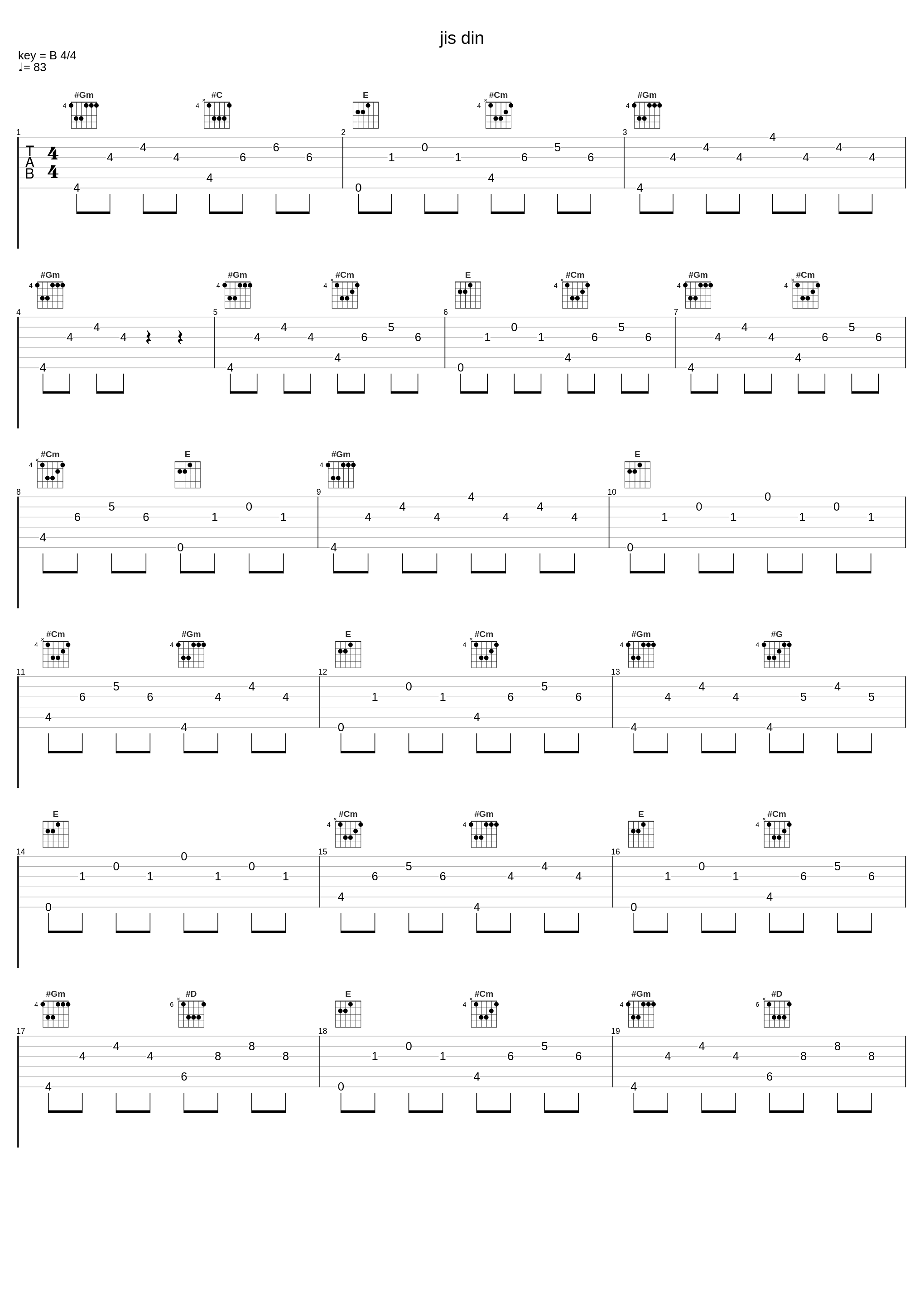 jis din_Zero Degree_1