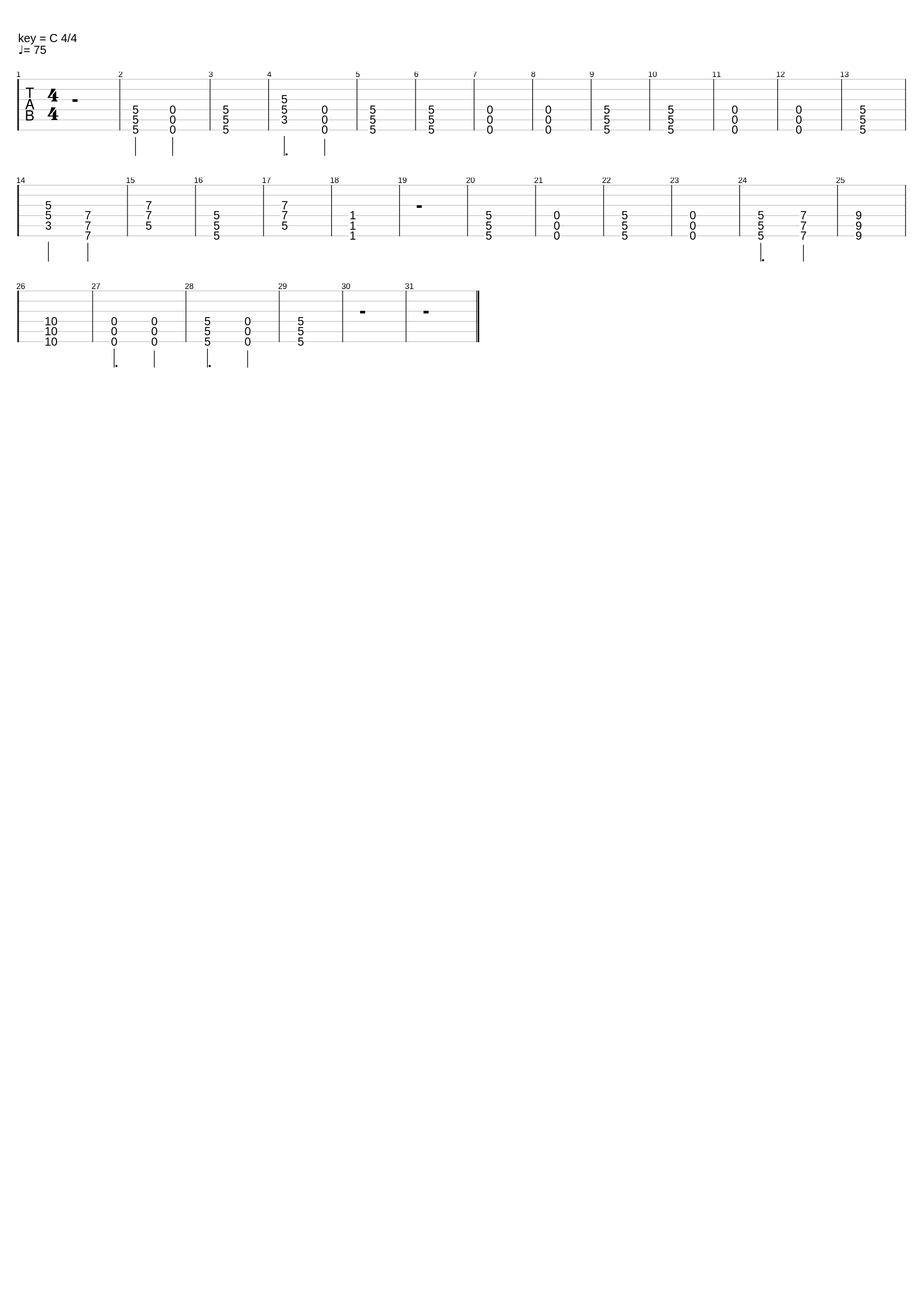 La Marseillaise (Guitar Solo Rock Arrangement by Ben Segneri)_Rouget De Lisle_1