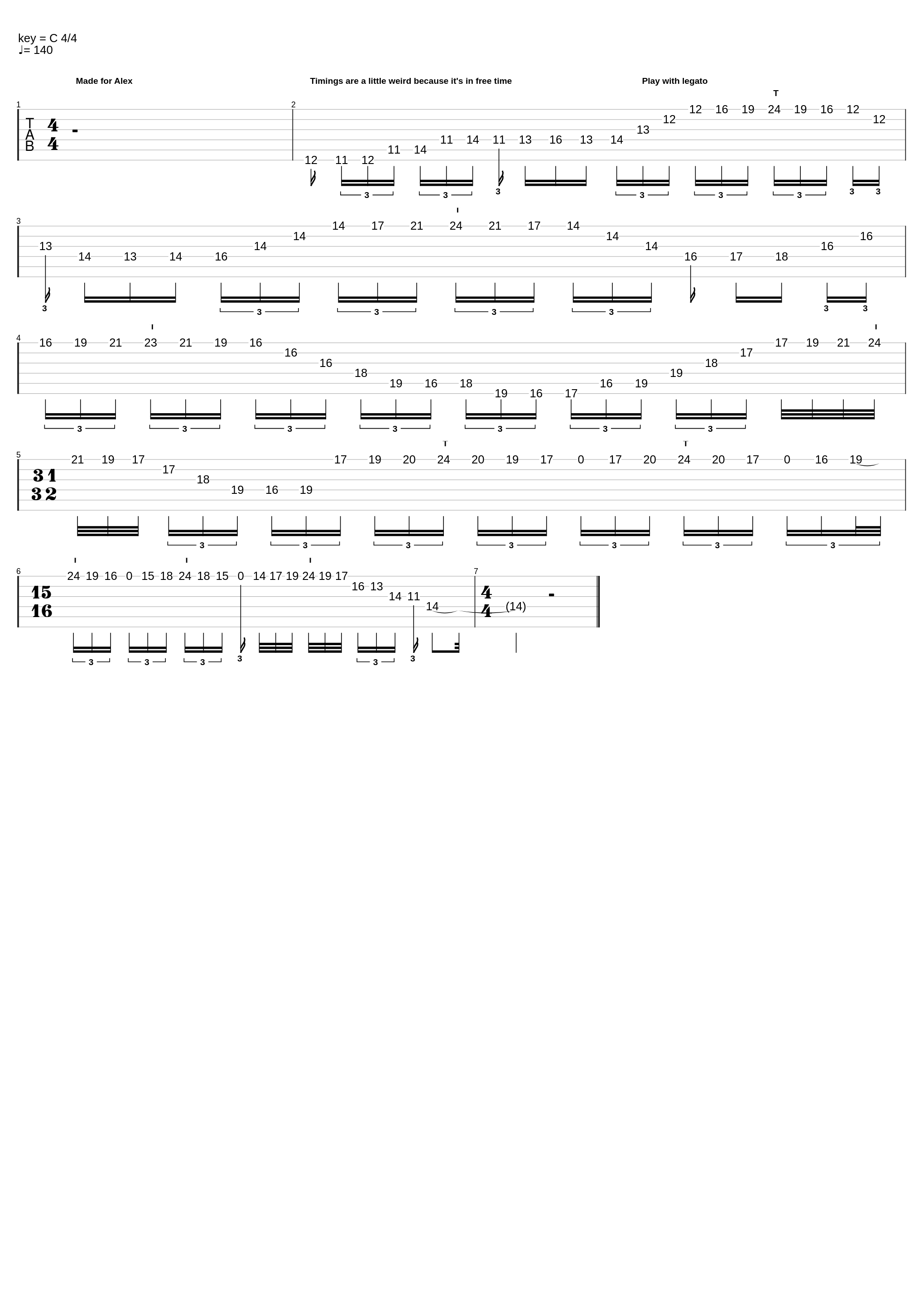 Online Guitar Students Lick_Rick Graham_1