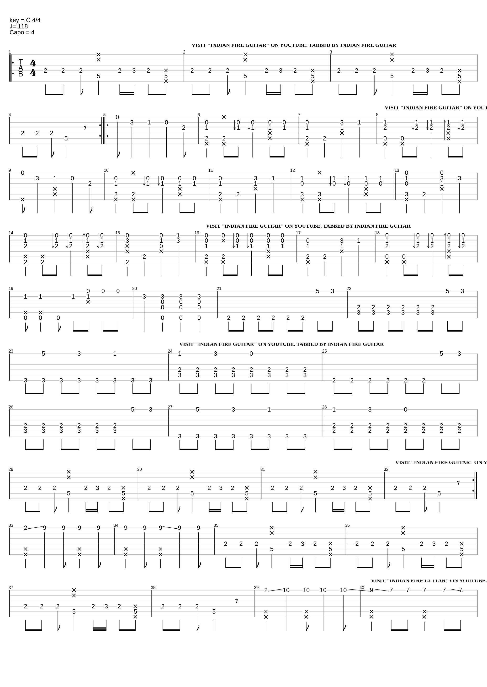 Nirvana Unplugged- The Man Who Sold The World - Fingerstyle_Indianfire Fingerstylist_1
