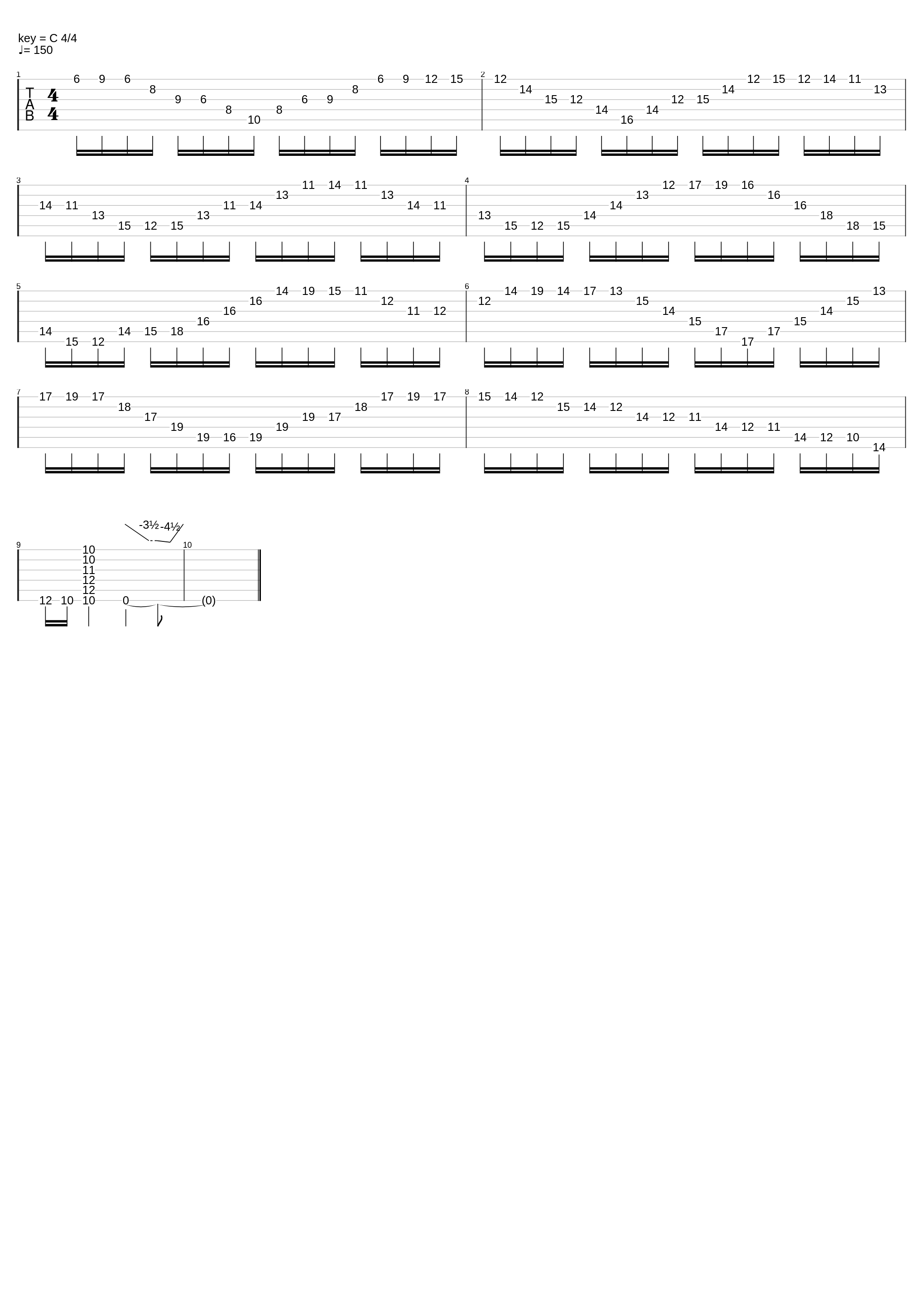 Arpeggio Mini Shred_Cstar_1