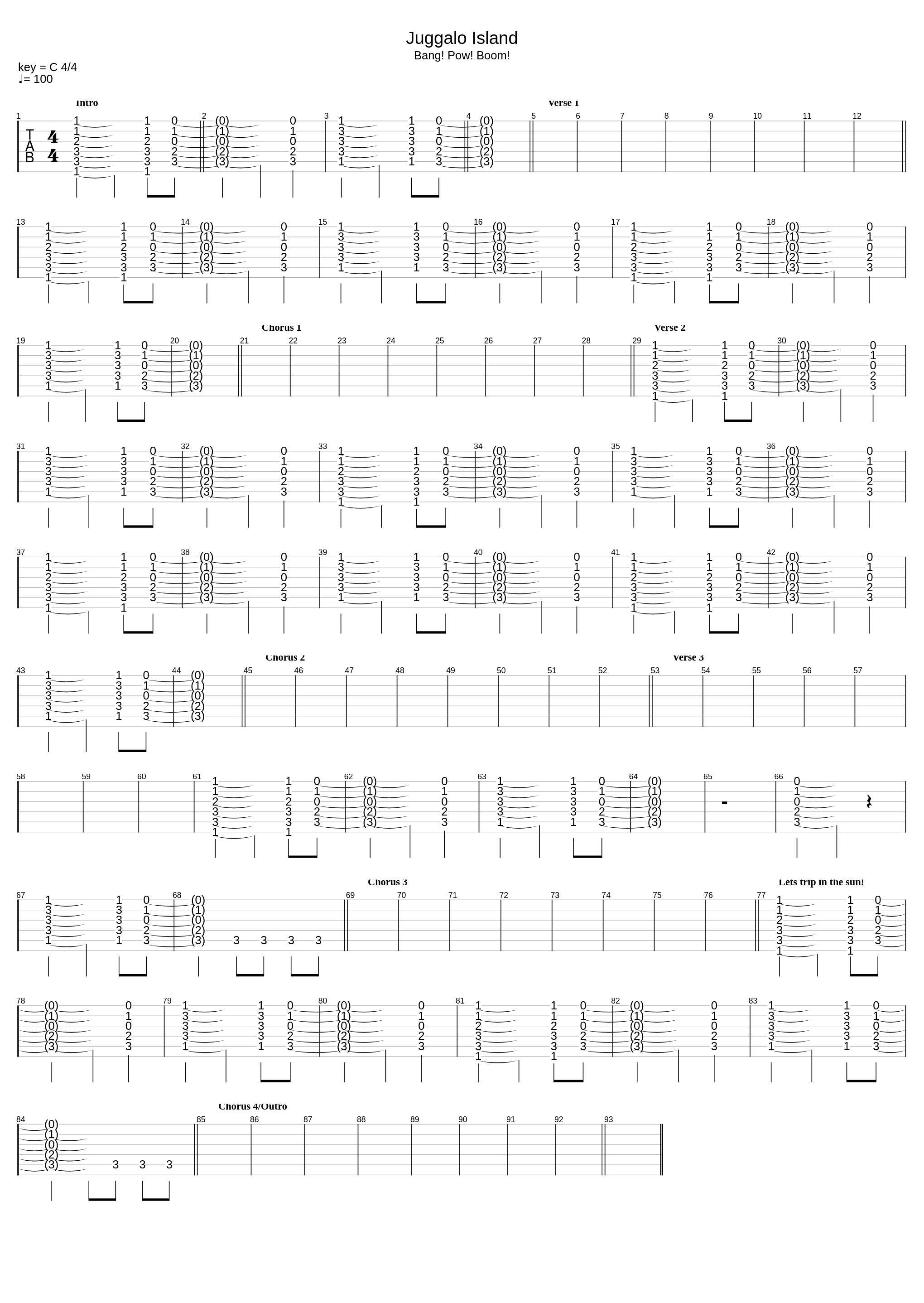 Juggalo Island_Insane Clown Posse_1