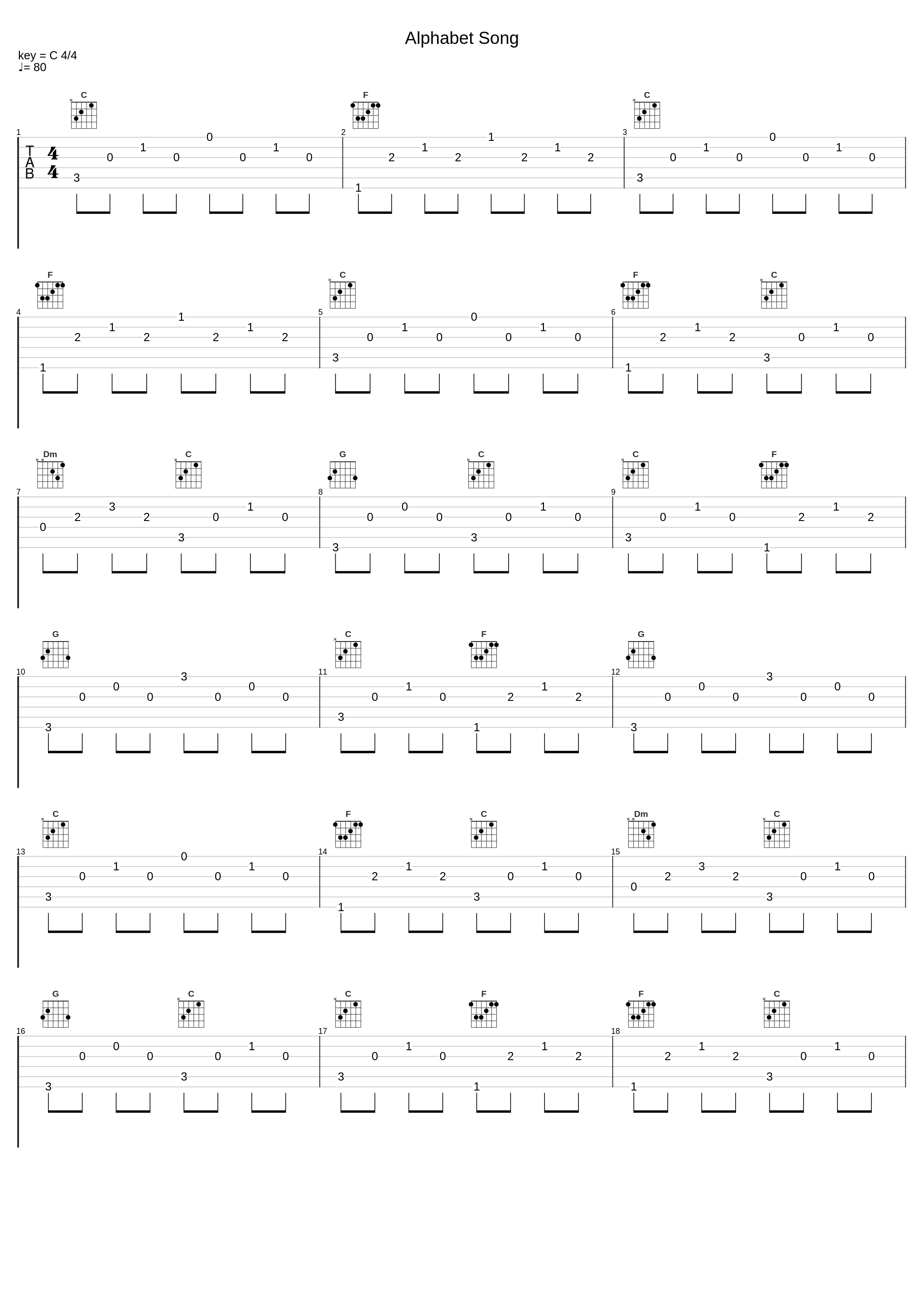 Alphabet Song_Simon Parry_1