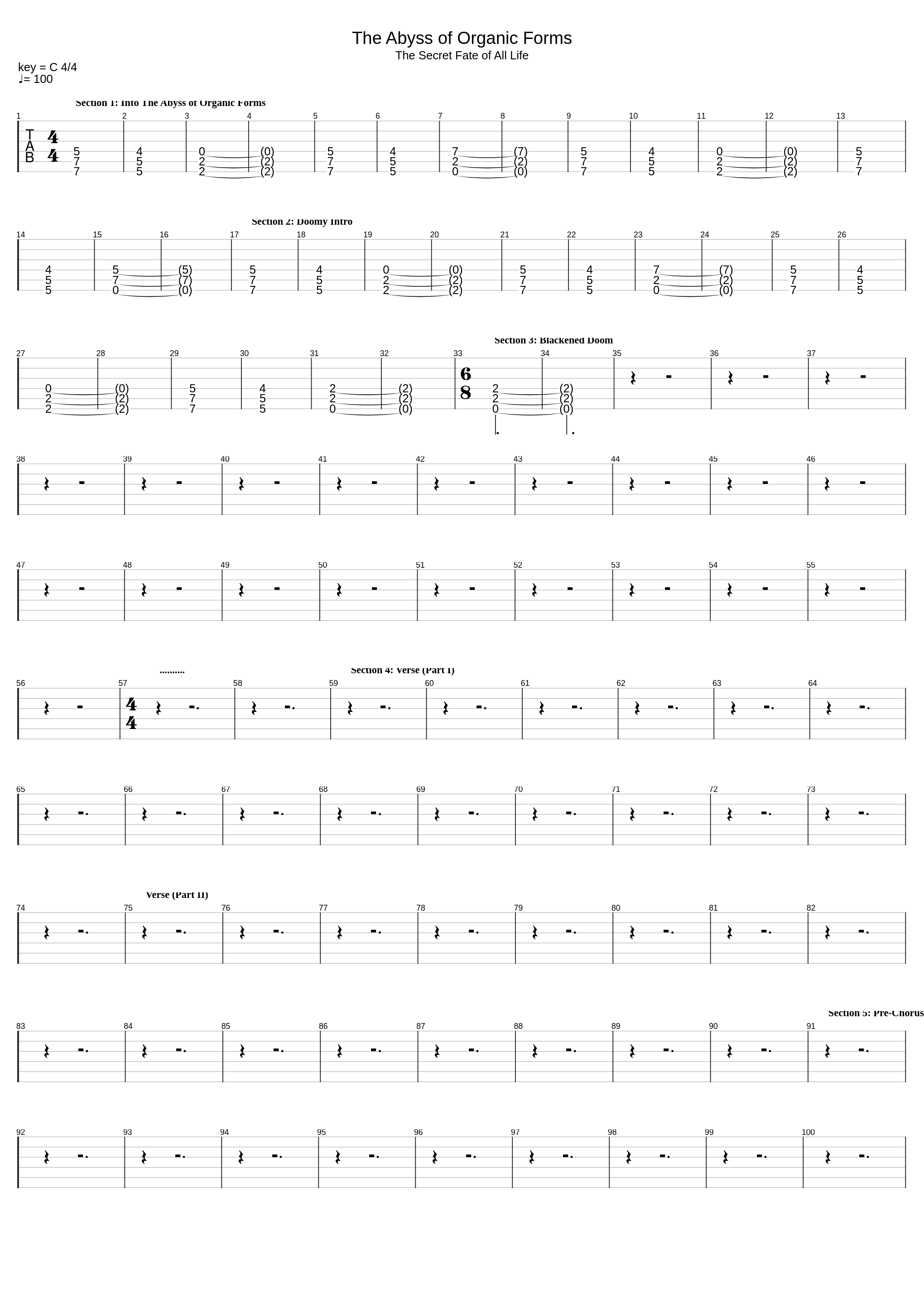 The Abyss Of Organic Forms_Lysithea_1