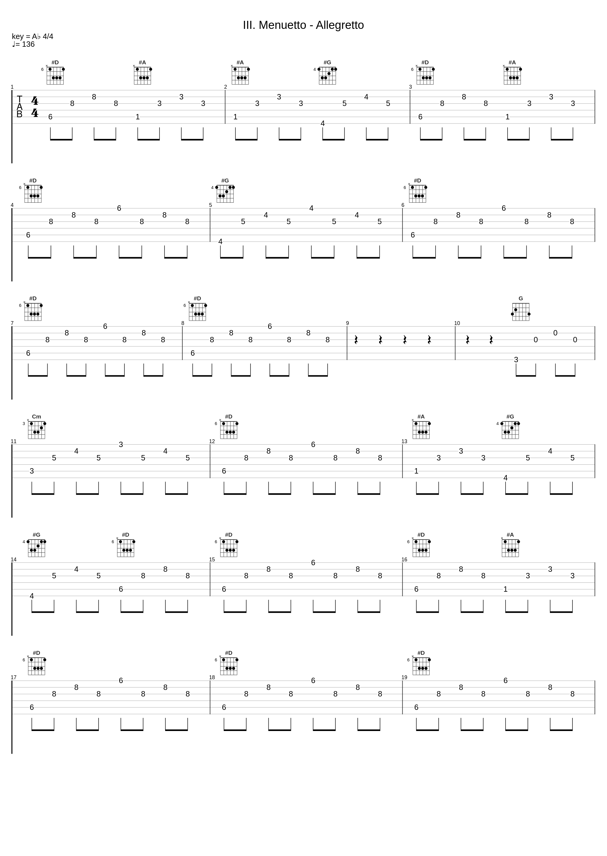 III. Menuetto - Allegretto_內田光子_1