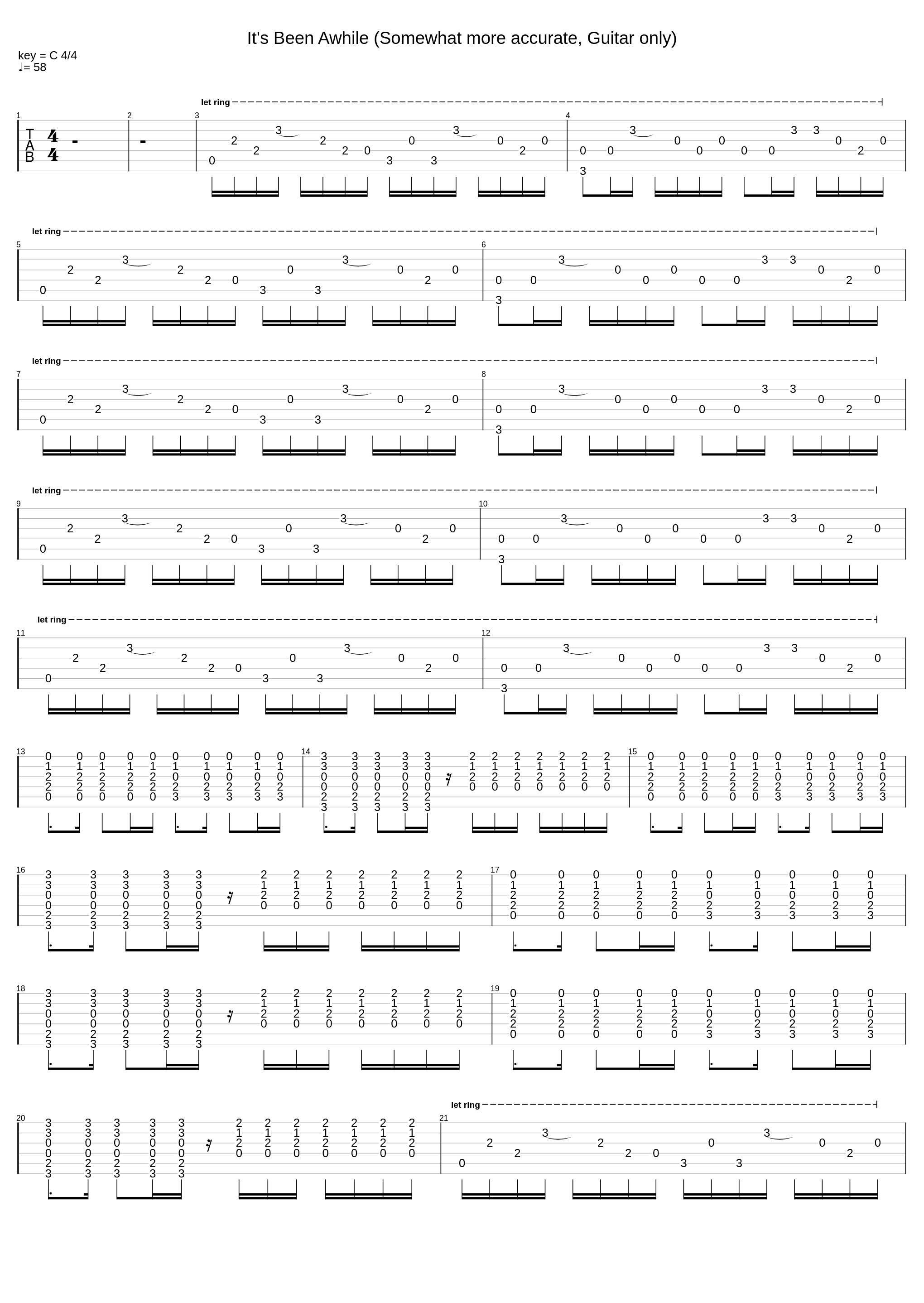 It's Been Awhile (Somewhat more accurate, Guitar only)_Staind_1