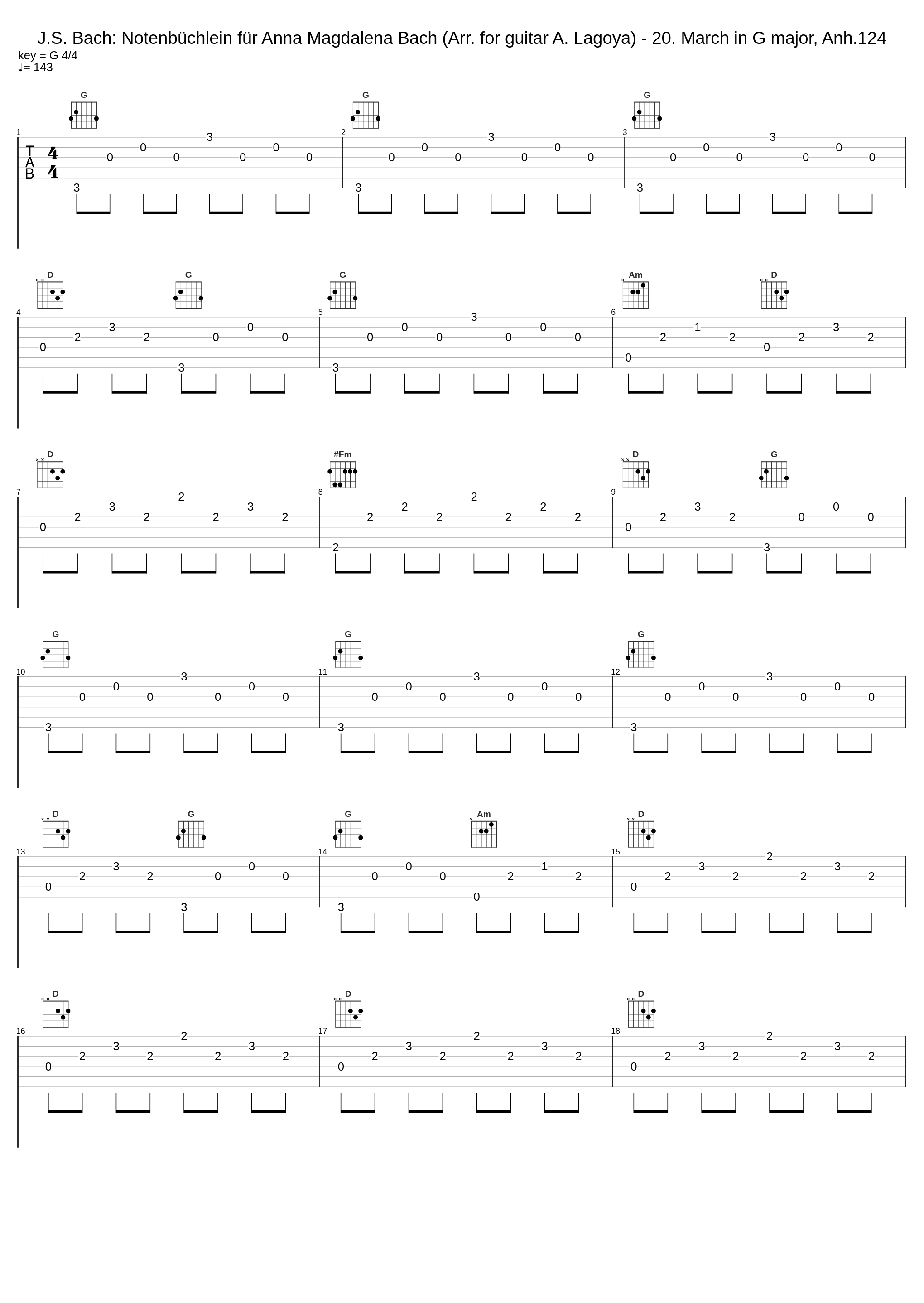 J.S. Bach: Notenbüchlein für Anna Magdalena Bach (Arr. for guitar A. Lagoya) - 20. March in G major, Anh.124_Alexandre Lagoya_1