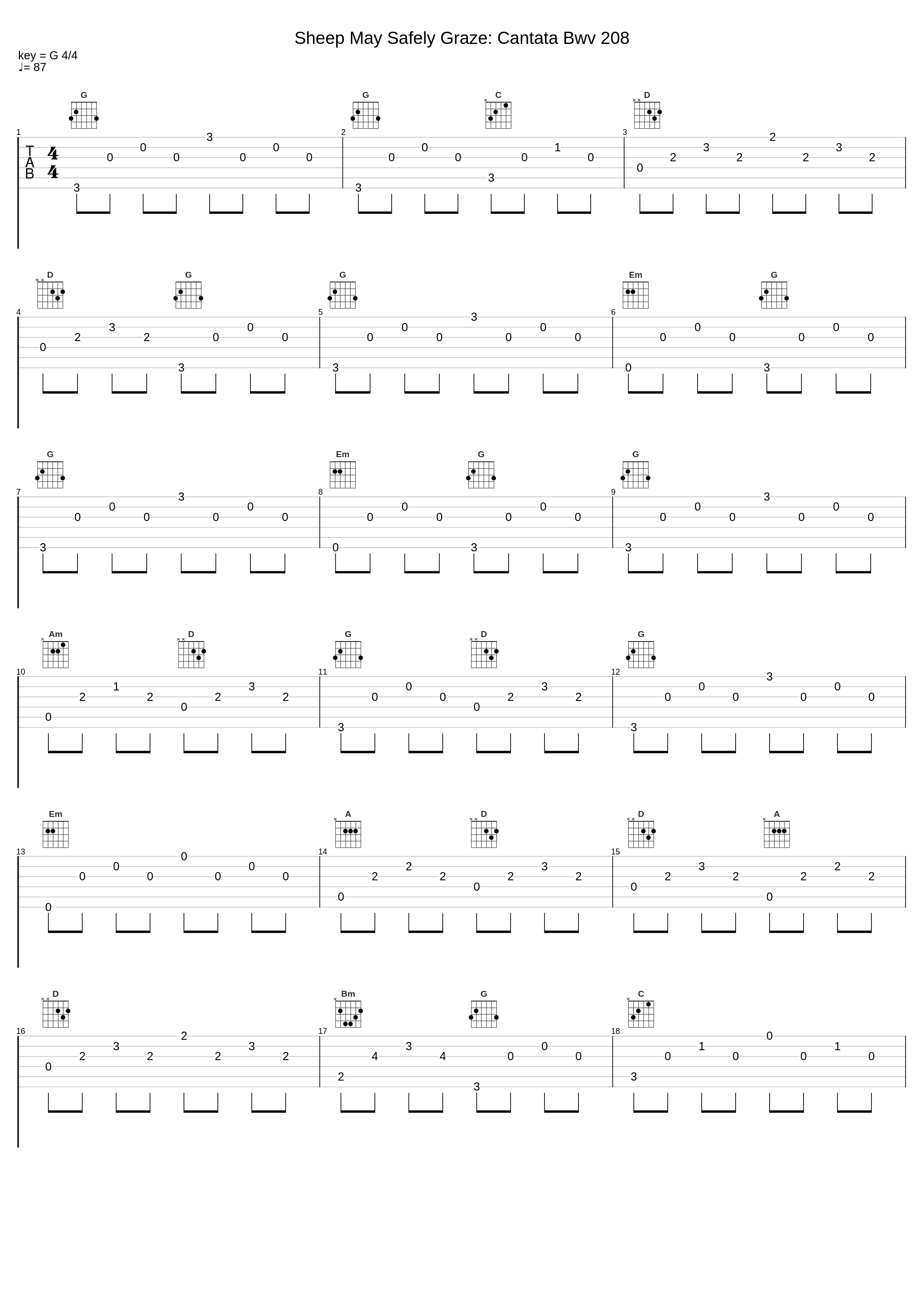 Sheep May Safely Graze: Cantata Bwv 208_Laurindo Almeida_1