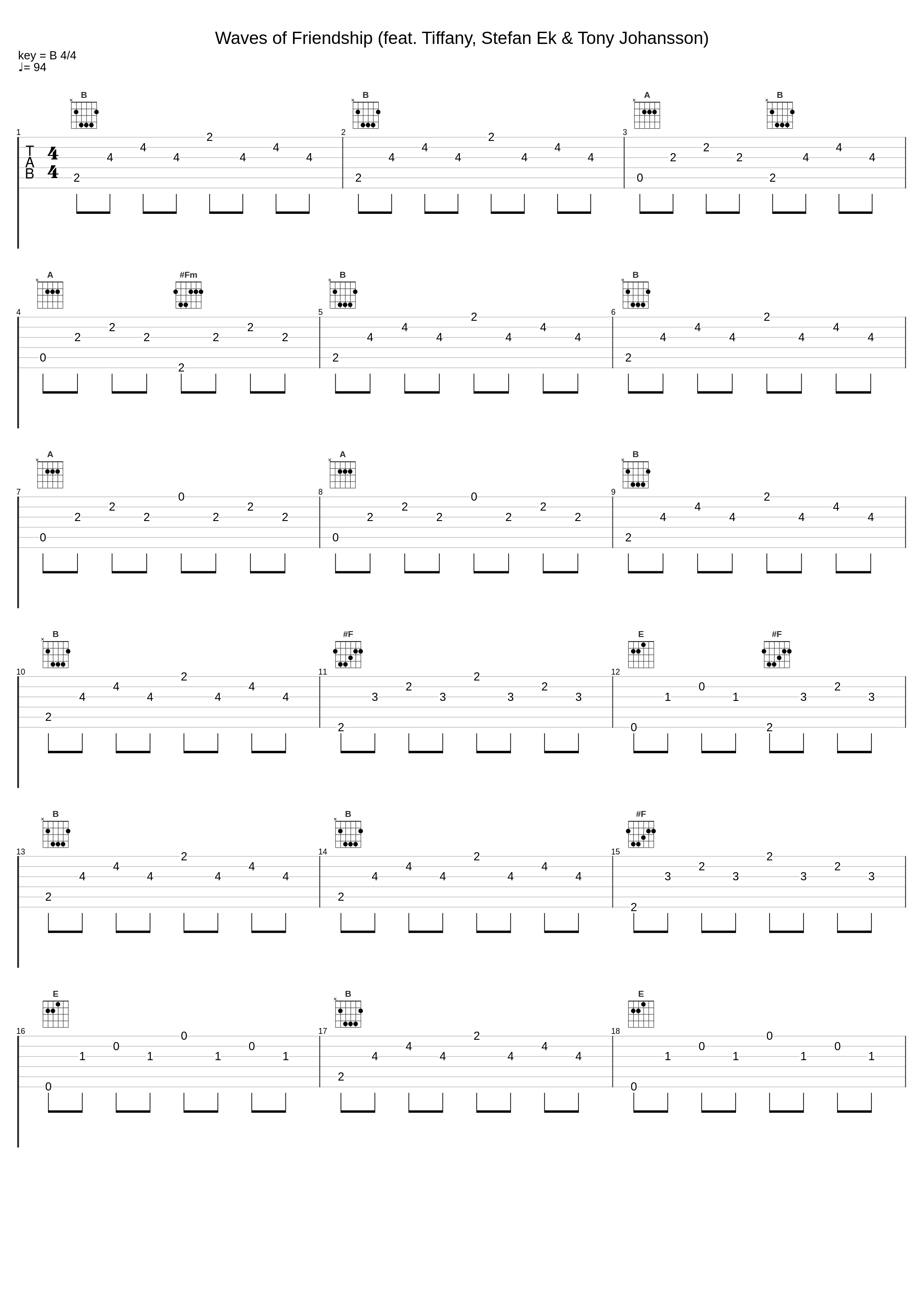 Waves of Friendship (feat. Tiffany, Stefan Ek & Tony Johansson)_Gus Johanson,Tiffany,Stefan Ek,Tony Johansson_1