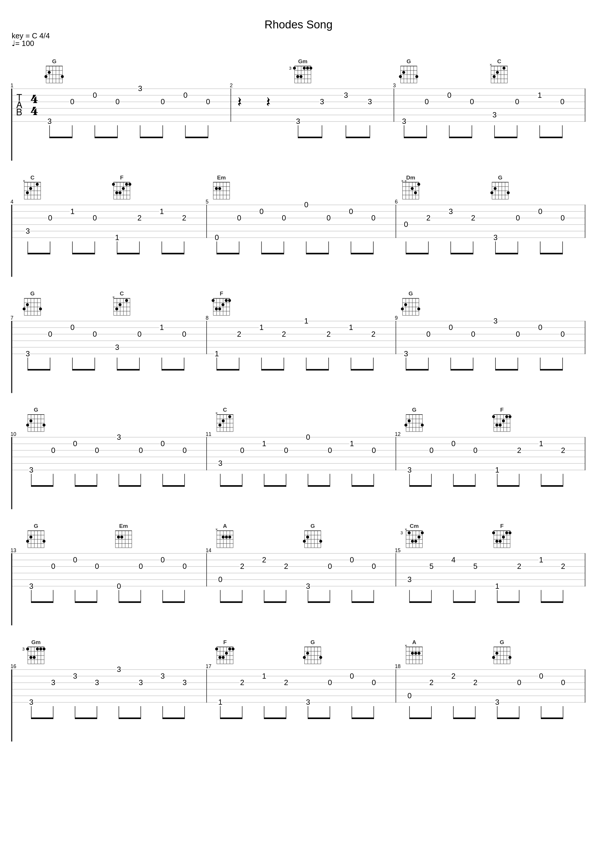 Rhodes Song_Stephen Keyz_1