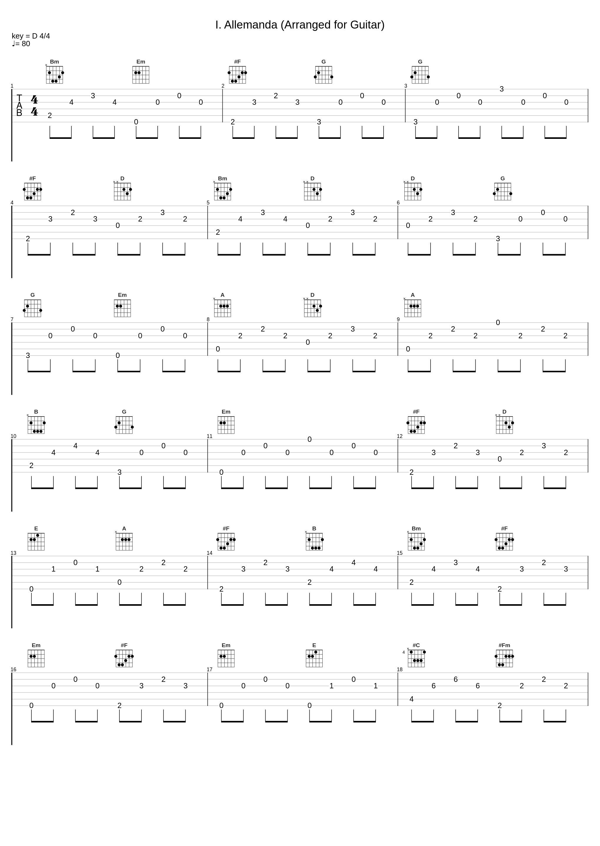 I. Allemanda (Arranged for Guitar)_Frank Bungarten_1