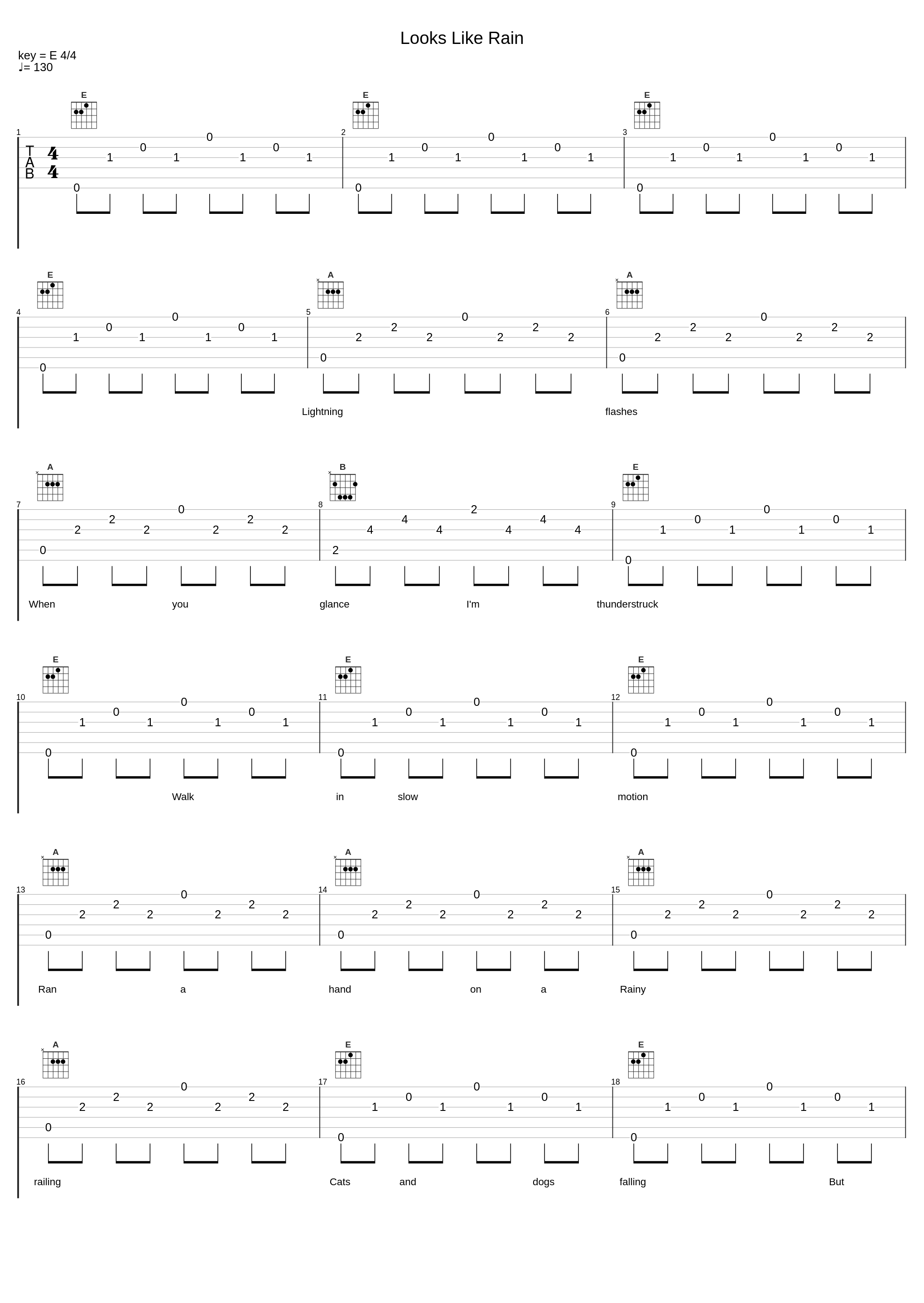 Looks Like Rain_The Postmarks_1