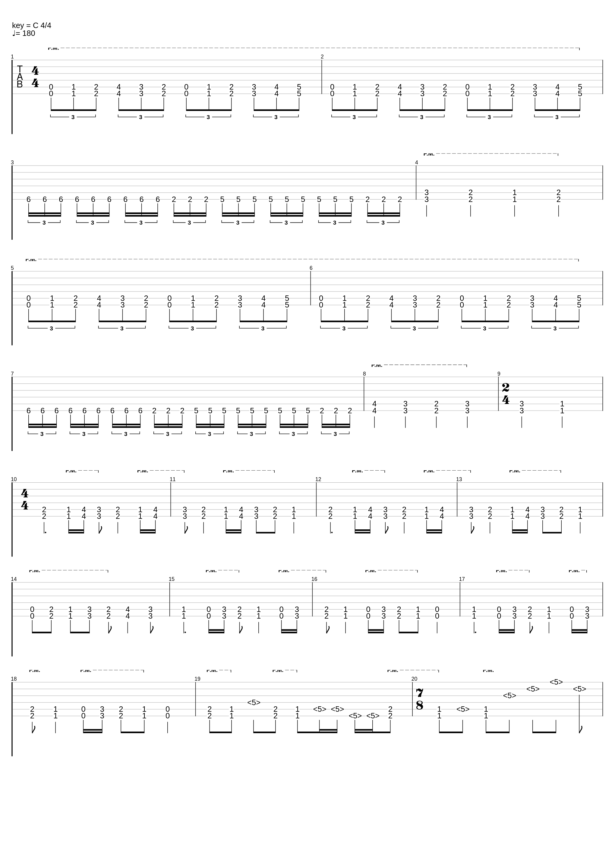 Visceral Transcendence (tab by Nikhil T)_Parasitic Ejaculation_1