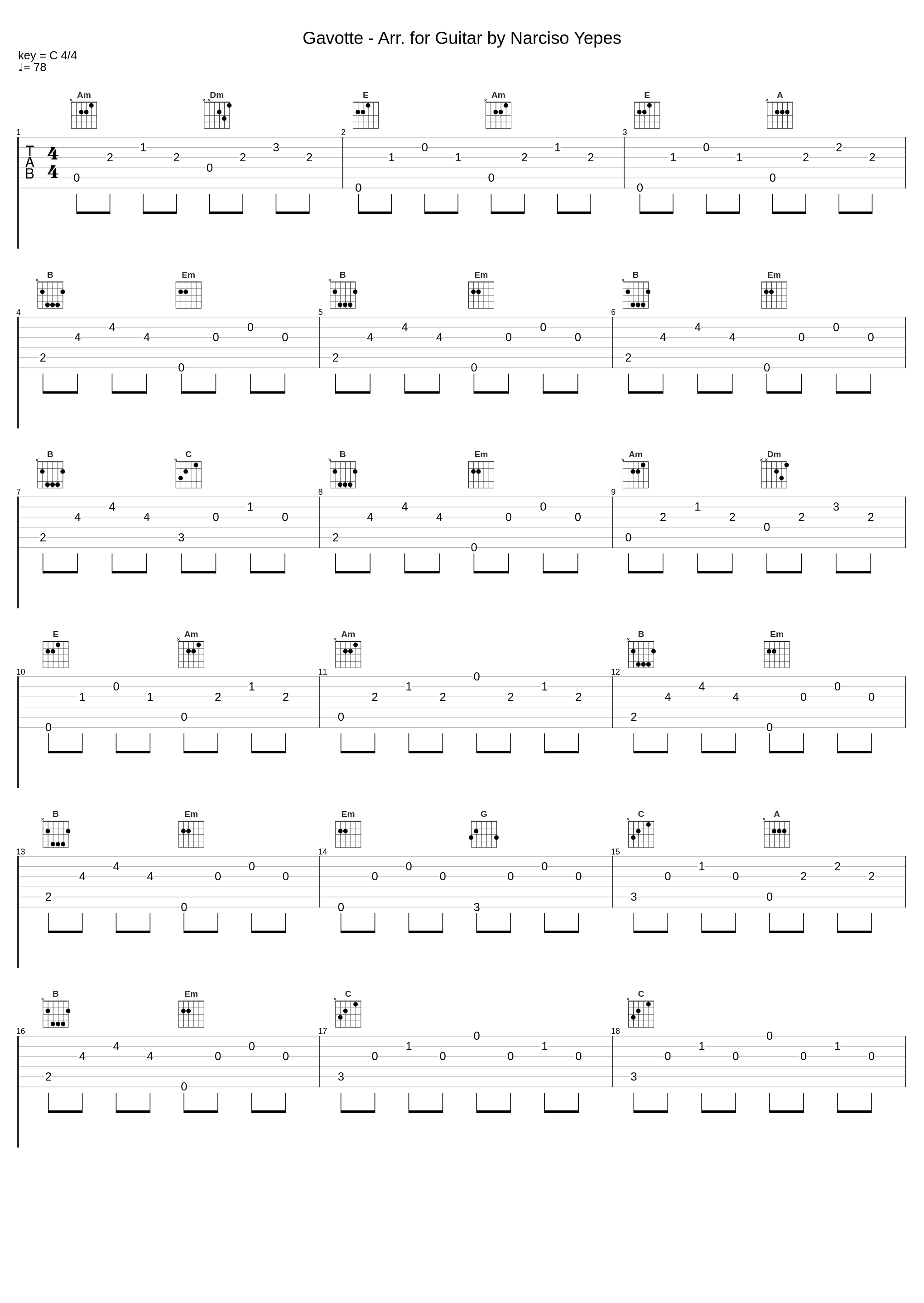 Gavotte - Arr. for Guitar by Narciso Yepes_Narciso Yepes_1