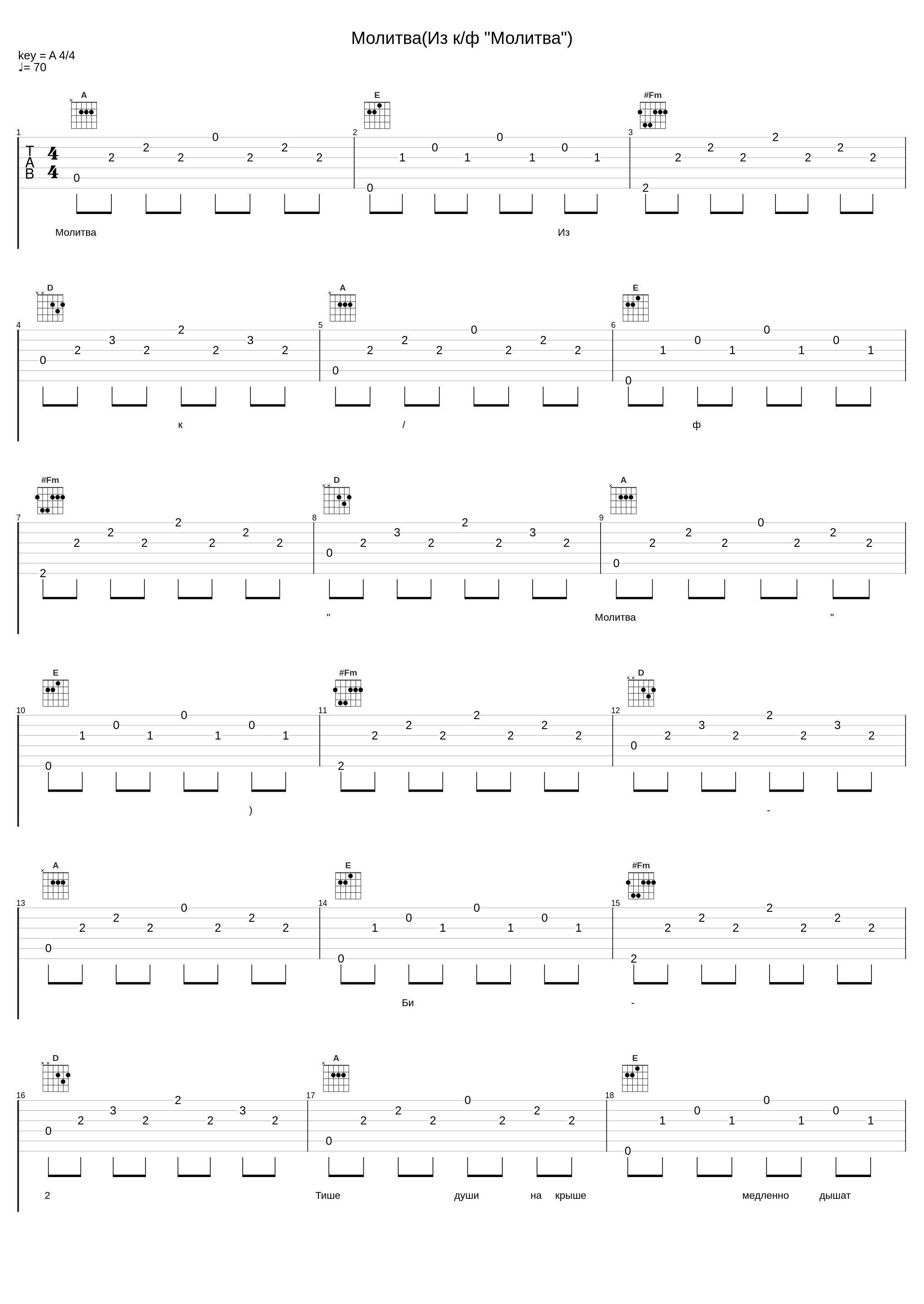 Молитва(Из к/ф "Молитва")_Би-2_1