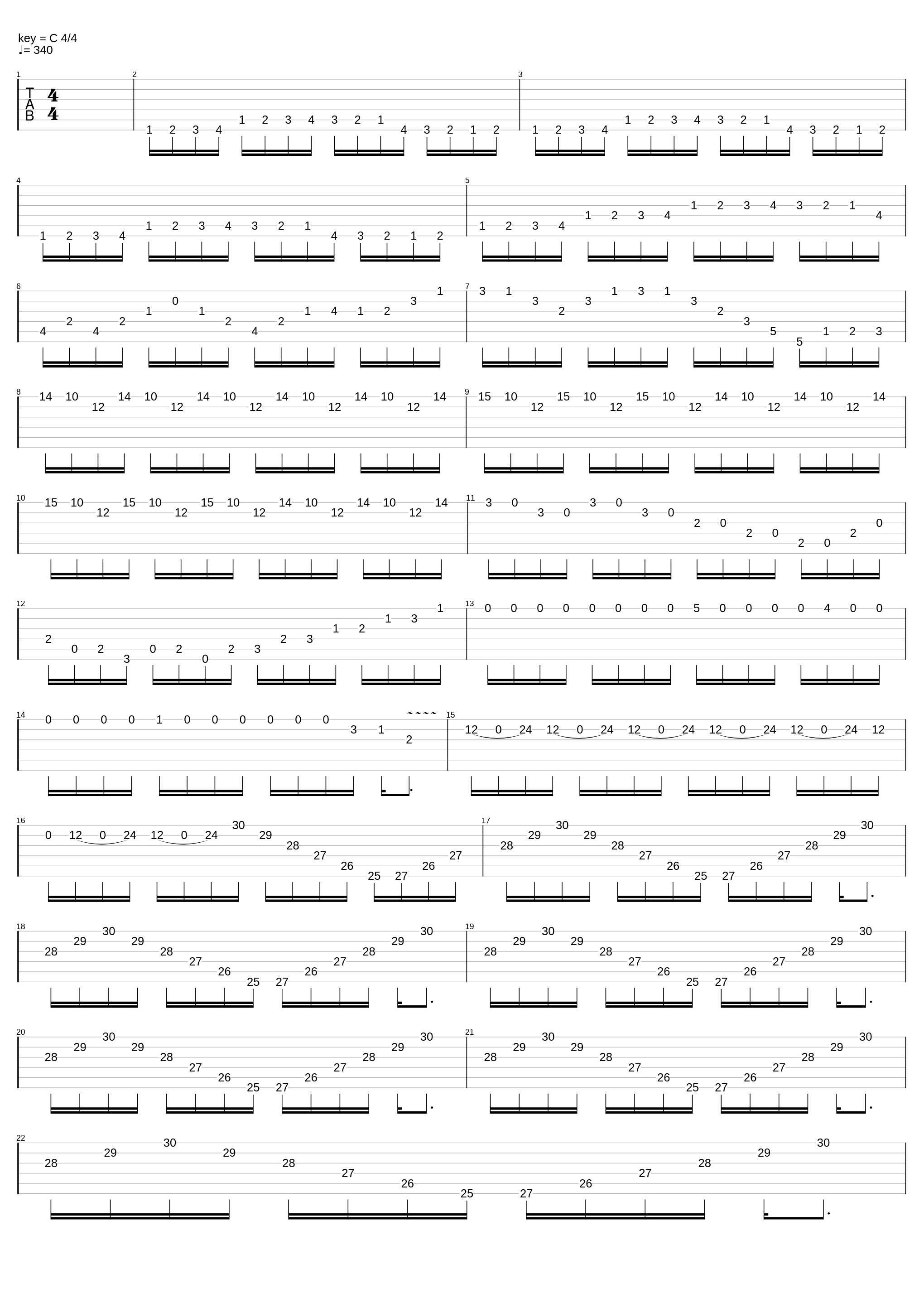 Betcha Can't Play This (Ignore This Tab, Is Awful, I Just Did It For Fun :V)_Fast?_1