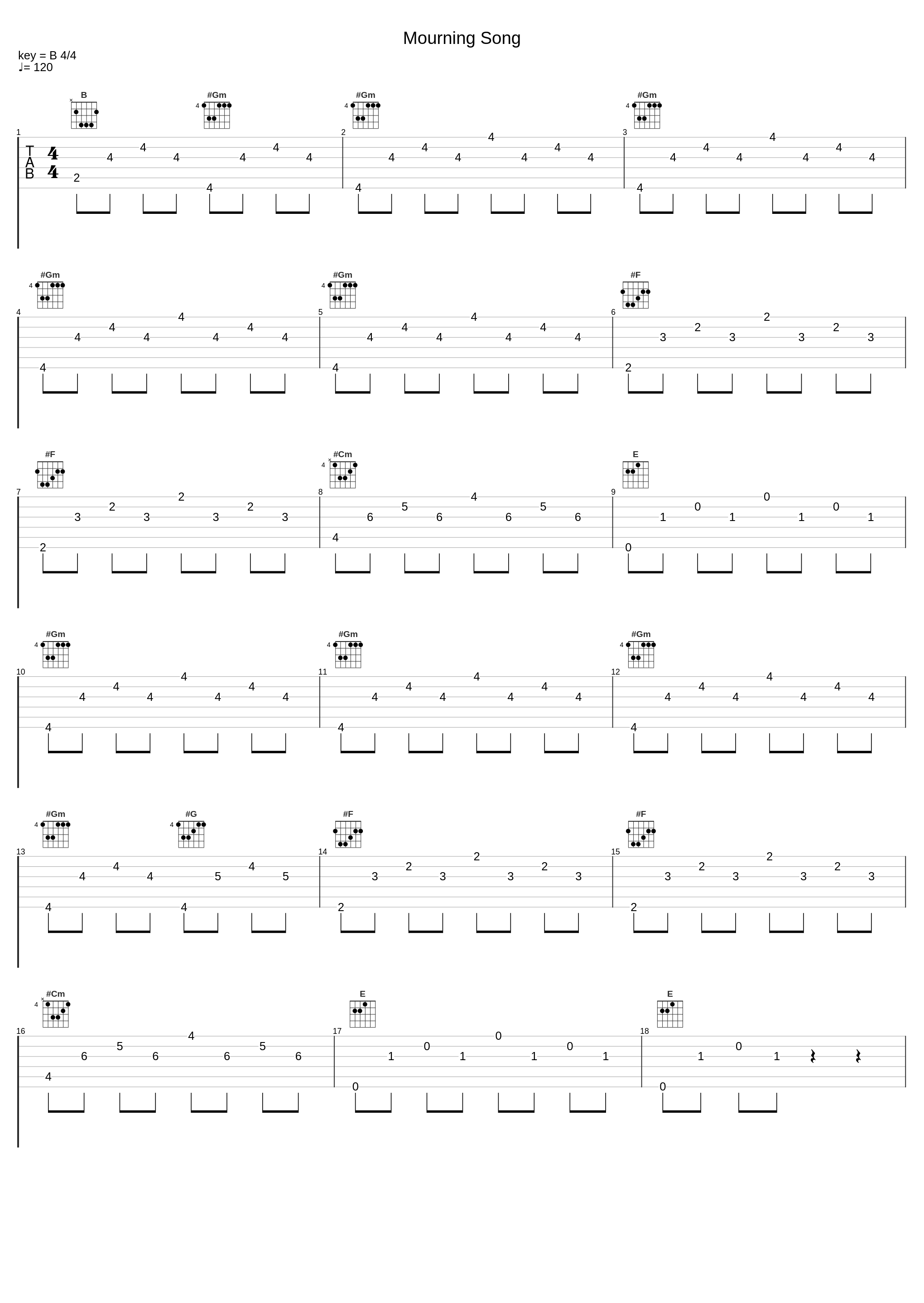 Mourning Song_Holding Absence_1