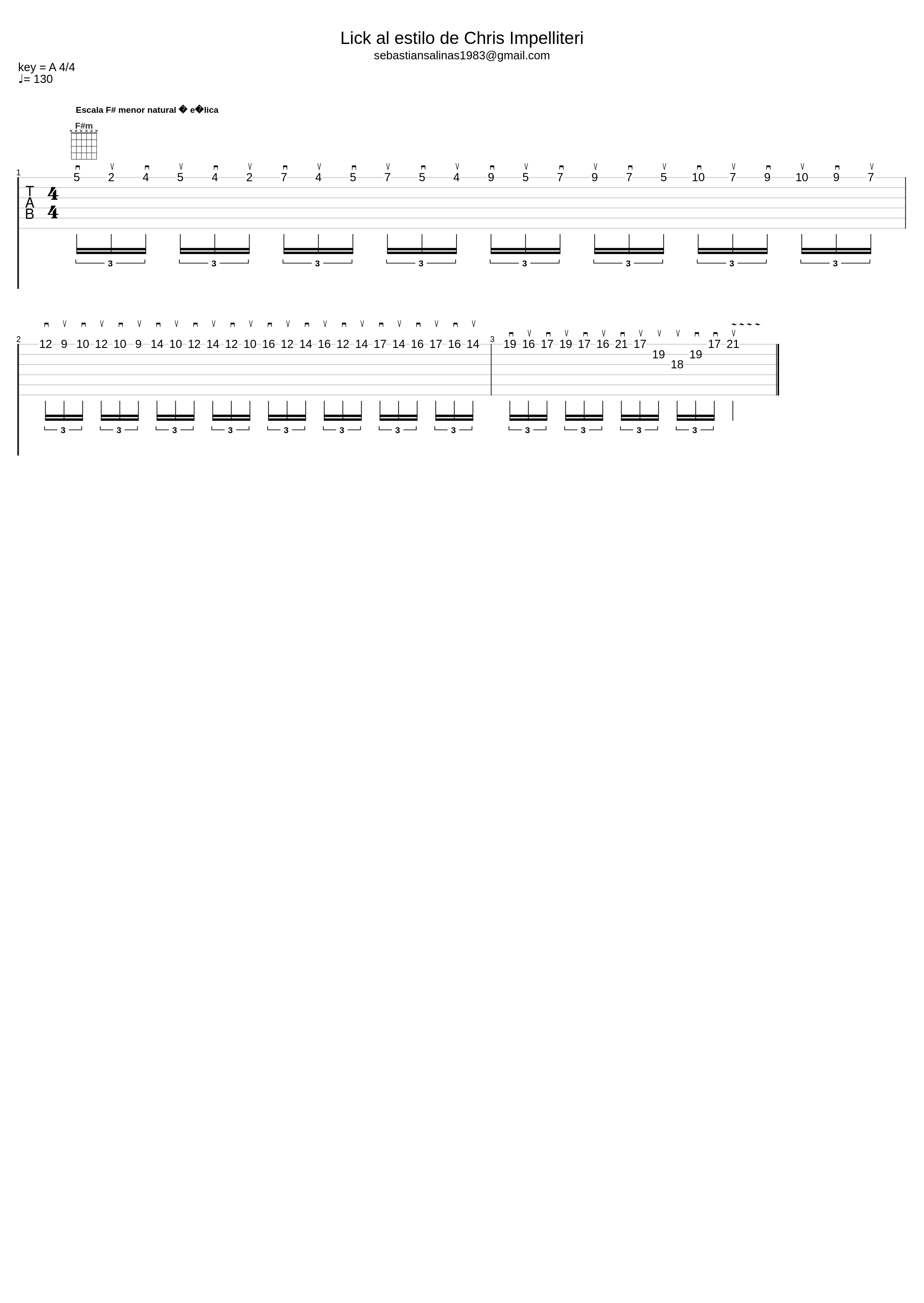 Impellitteri Lick - Tab by Sebastian Salinas - sebastiansalinasguitarra.com_Impellitteri_1