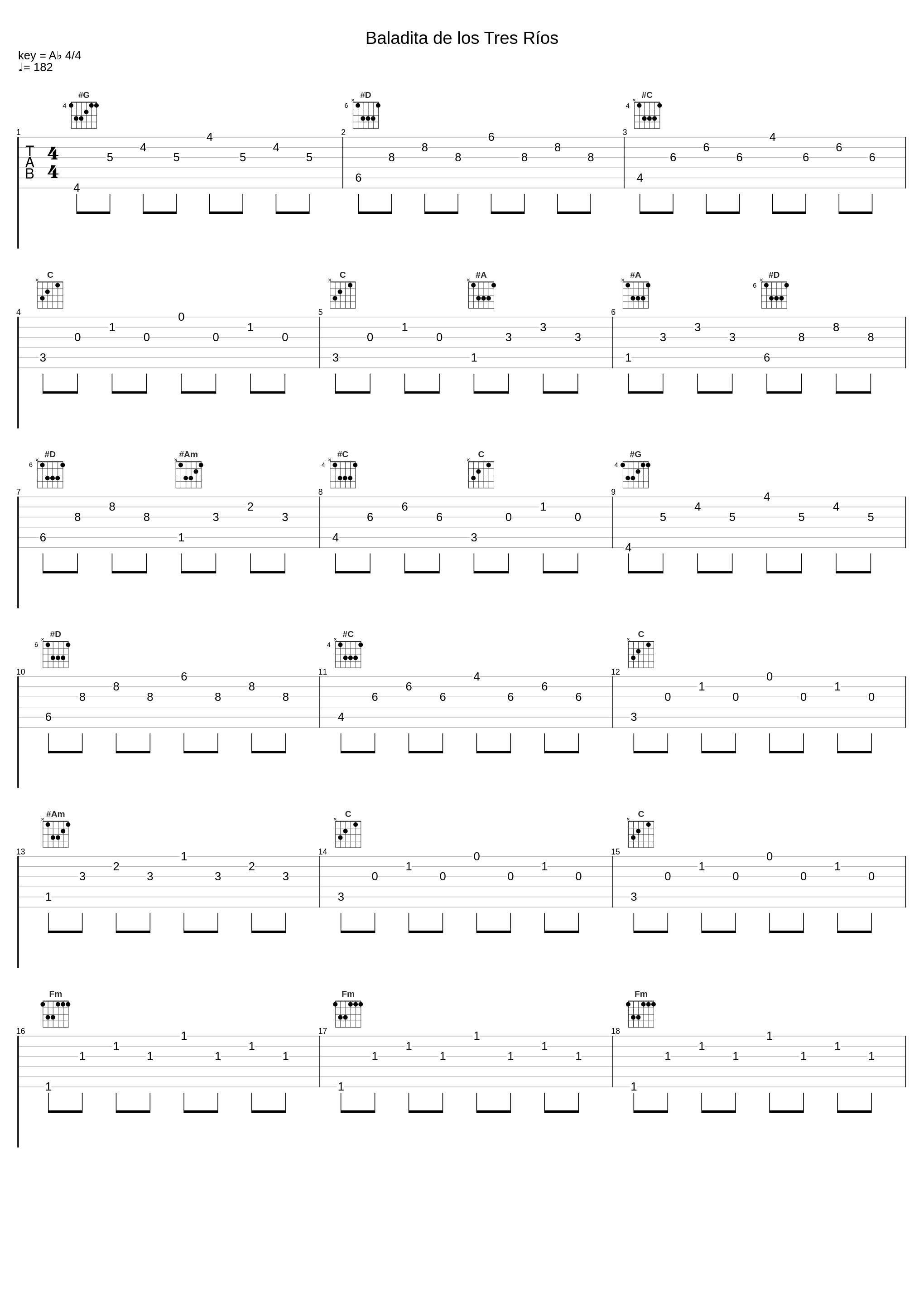 Baladita de los Tres Ríos_Enrique Montoya_1