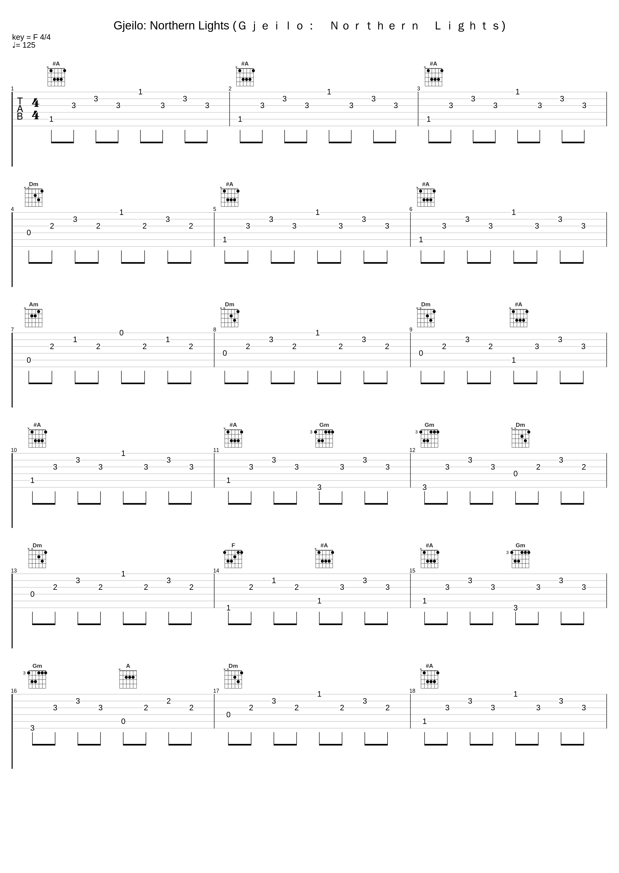 Gjeilo: Northern Lights (Ｇｊｅｉｌｏ：　Ｎｏｒｔｈｅｒｎ　Ｌｉｇｈｔｓ)_Voces8_1