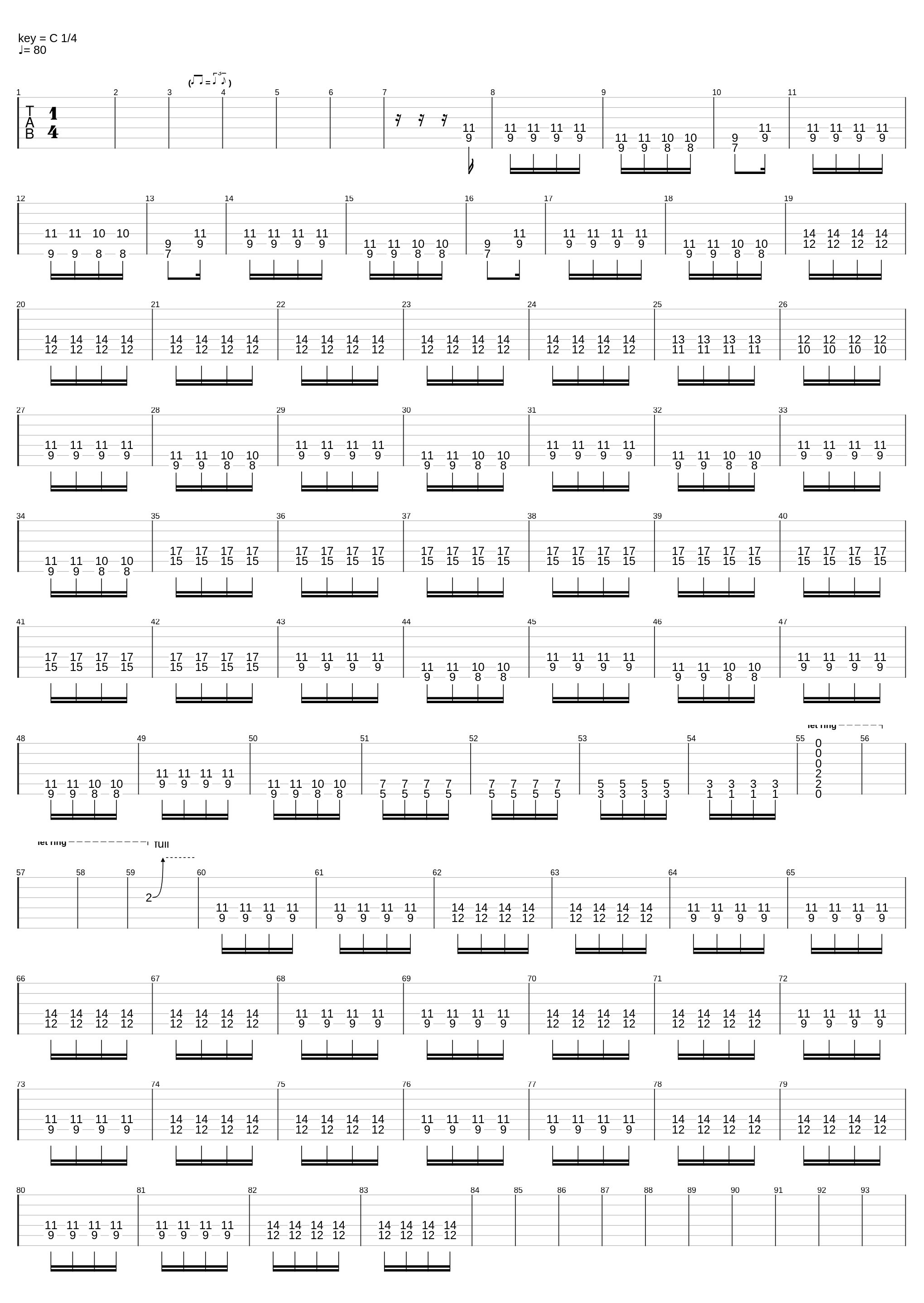 Punk Grundge Song_Jordan Mole_1
