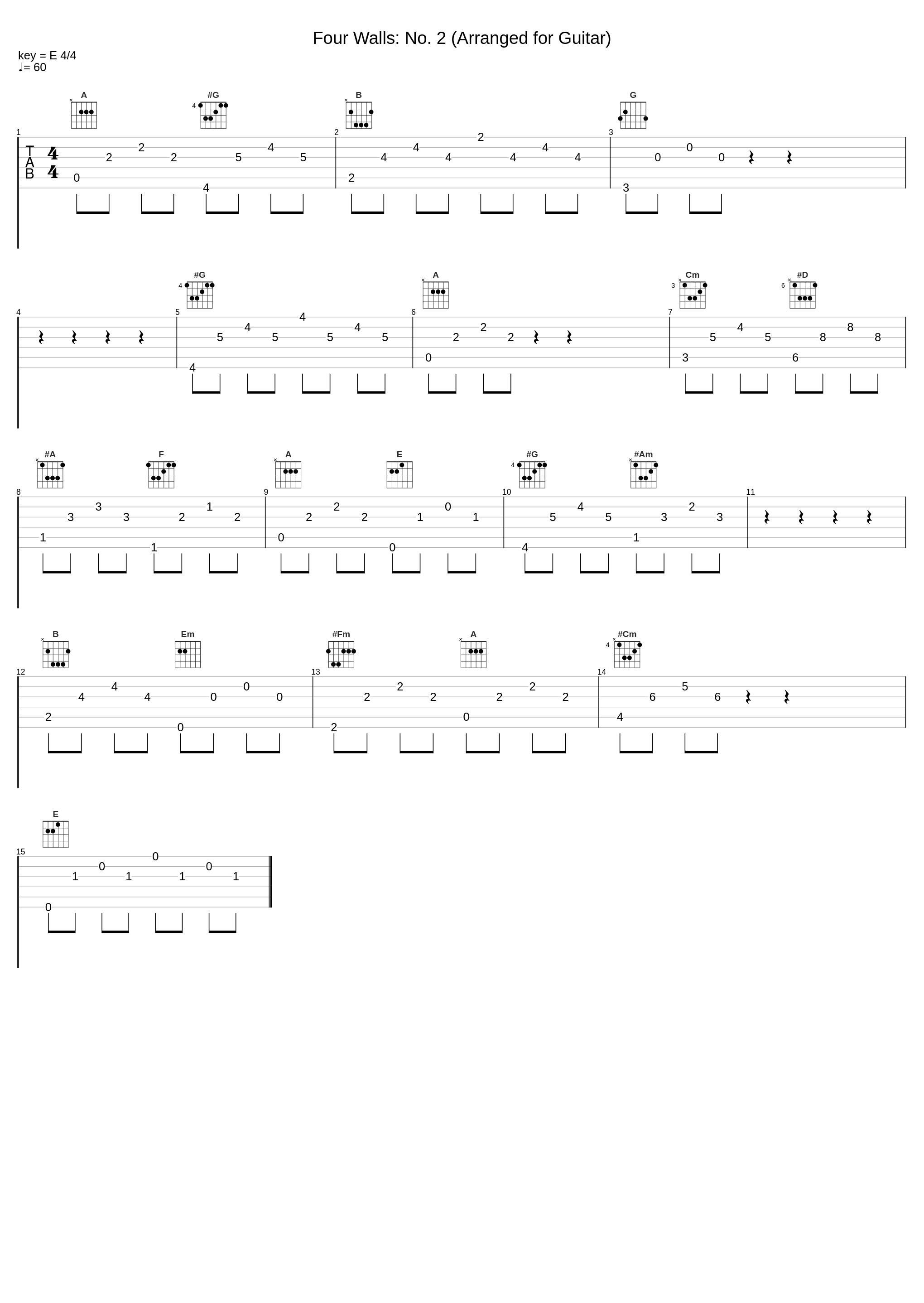 Four Walls: No. 2 (Arranged for Guitar)_Noël Akchoté_1