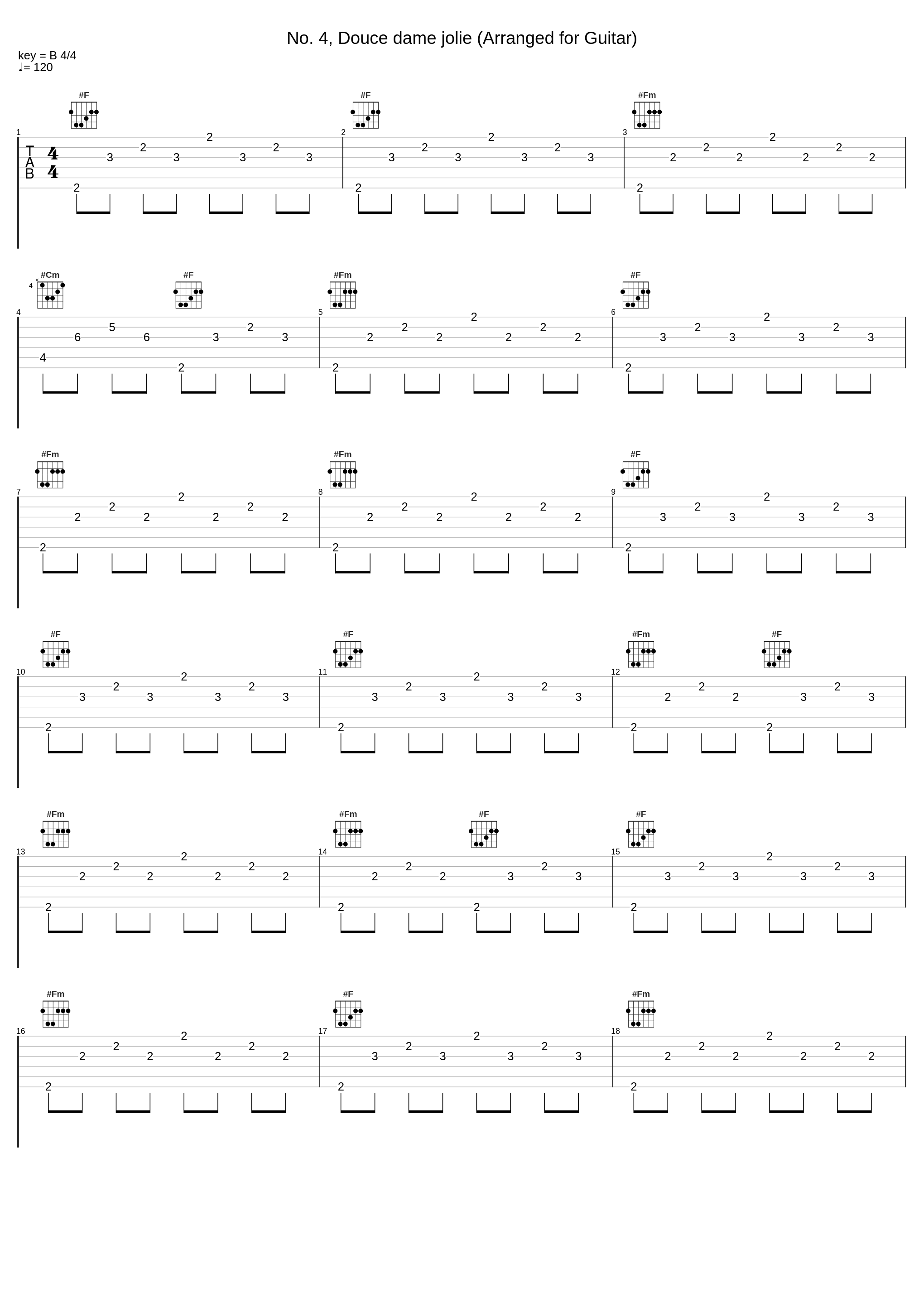 No. 4, Douce dame jolie (Arranged for Guitar)_Noël Akchoté_1