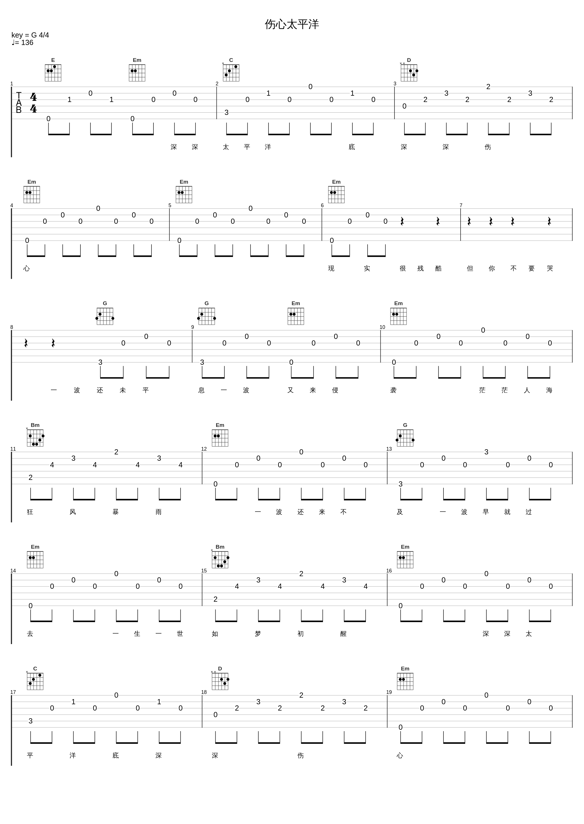 伤心太平洋_孙露_1