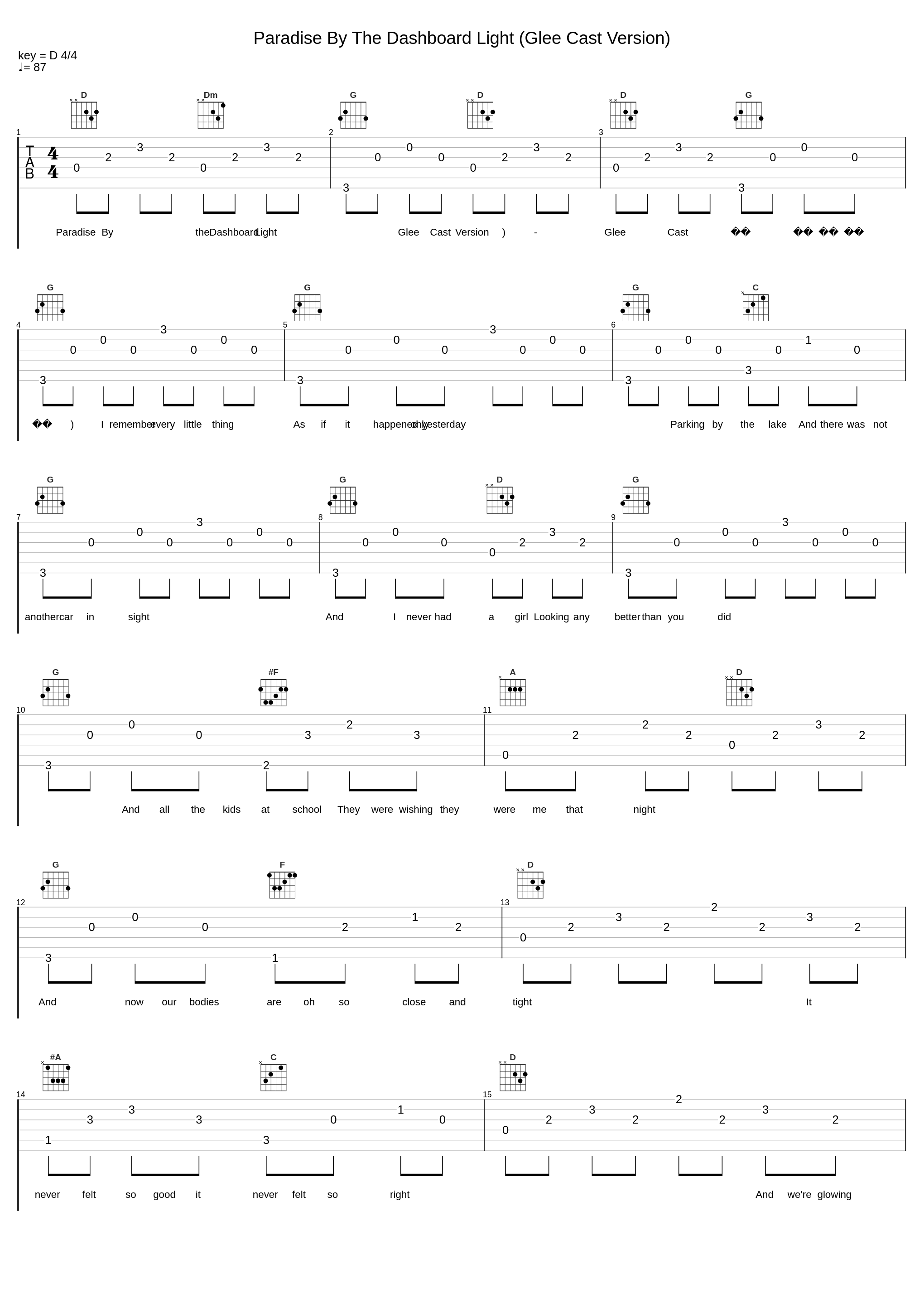 Paradise By The Dashboard Light (Glee Cast Version)_Glee Cast_1