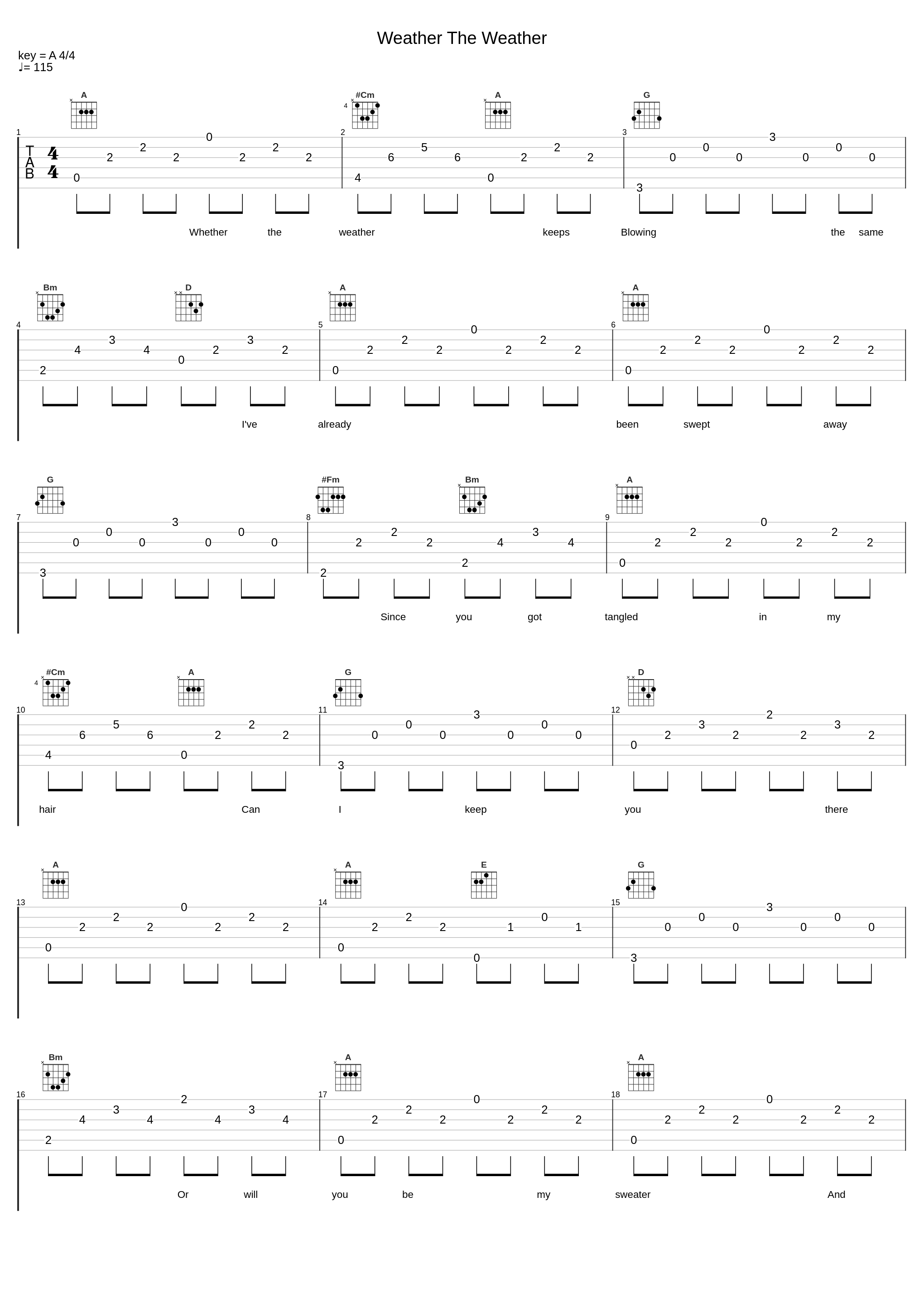 Weather The Weather_The Postmarks_1