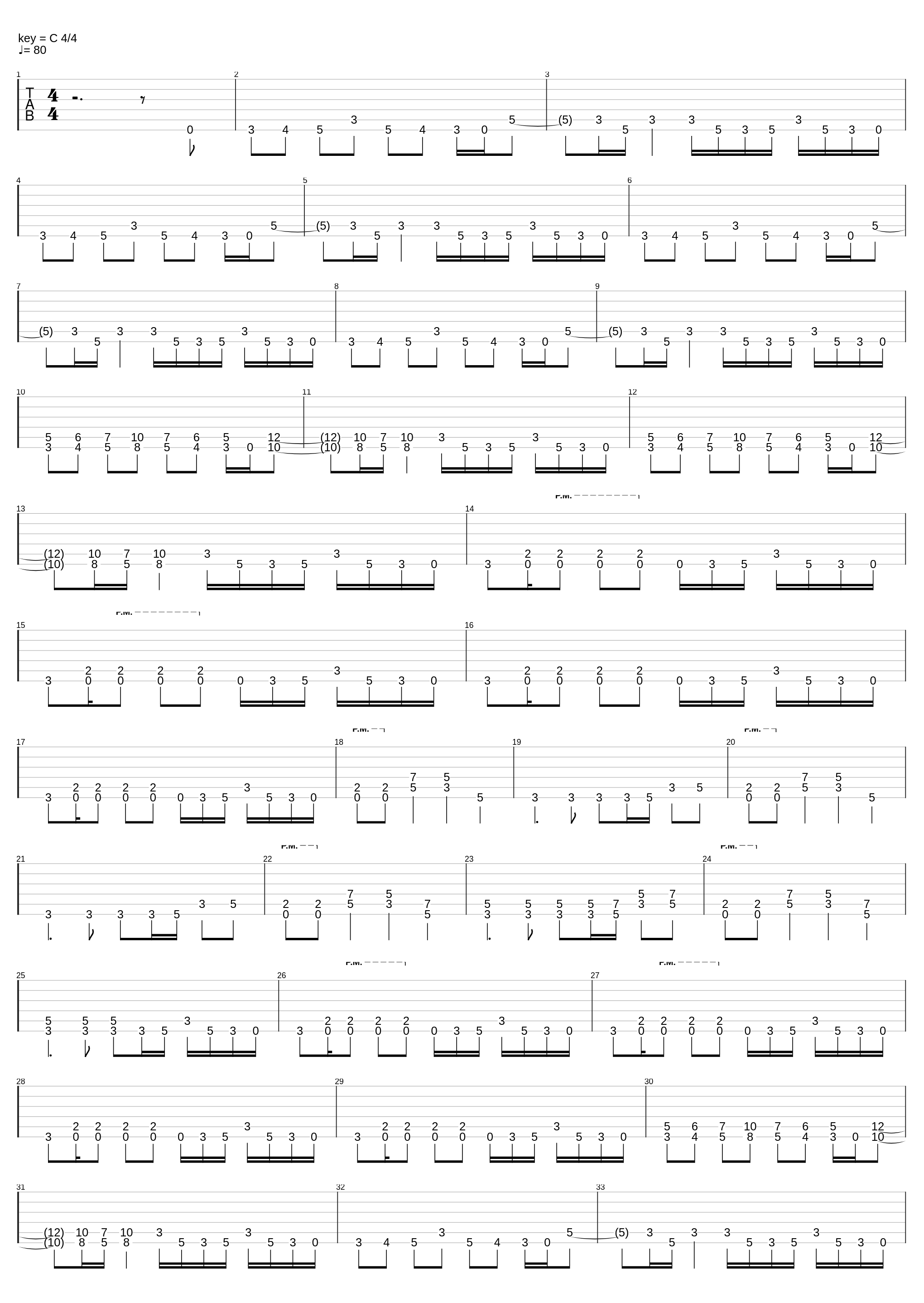 Dixie Whiskey_Eyehategod_1